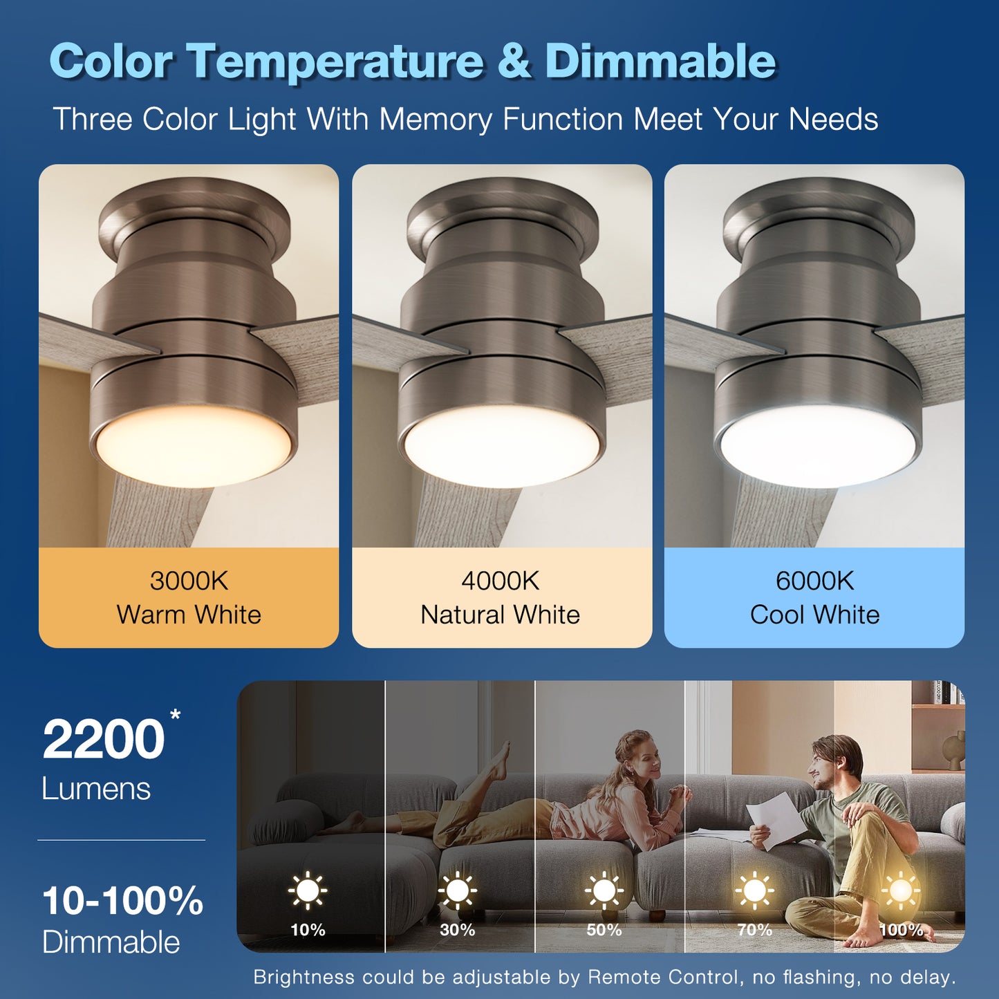 warmiplanet 52" Noble Flush Mount Ceiling Fan (WICF06-3)