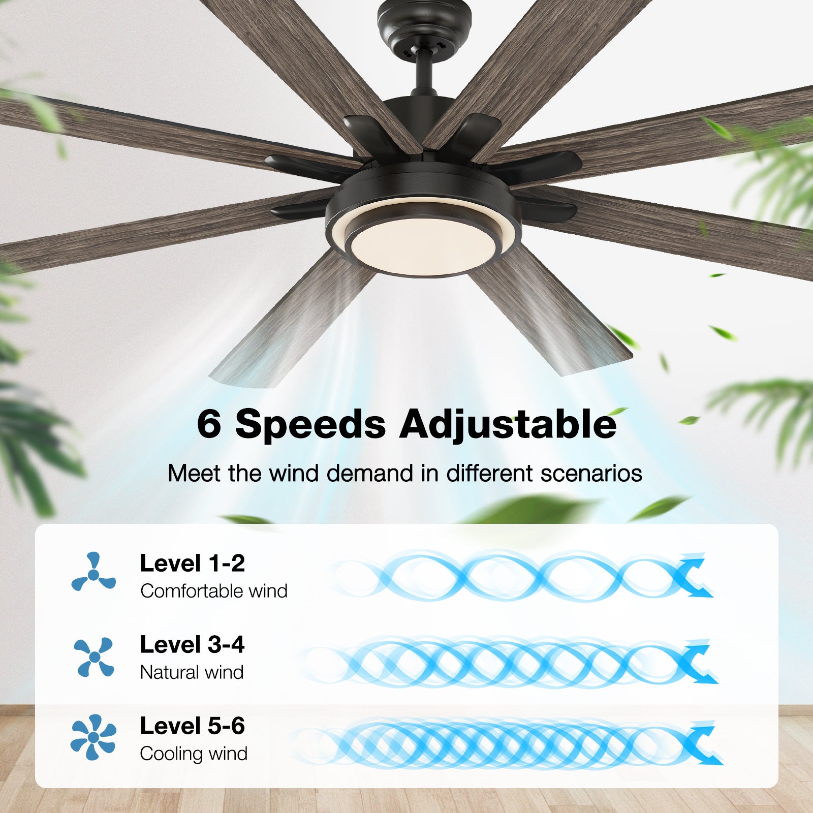 warmiplanet Ceiling Fan with Lights Remote Control, 72 Inch, DC Motor, 8 Blades (Black)