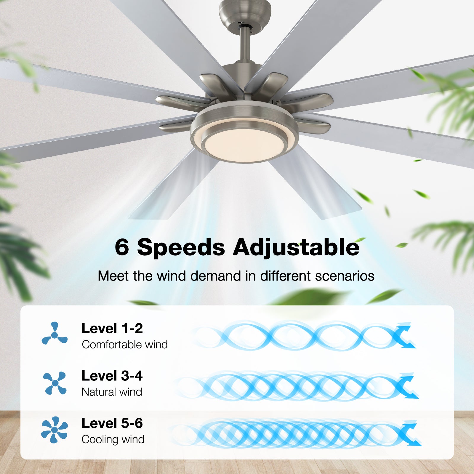 warmiplanet Ceiling Fan with Lights Remote Control, 72 Inch, DC Motor, 8 Blades (Nickel)