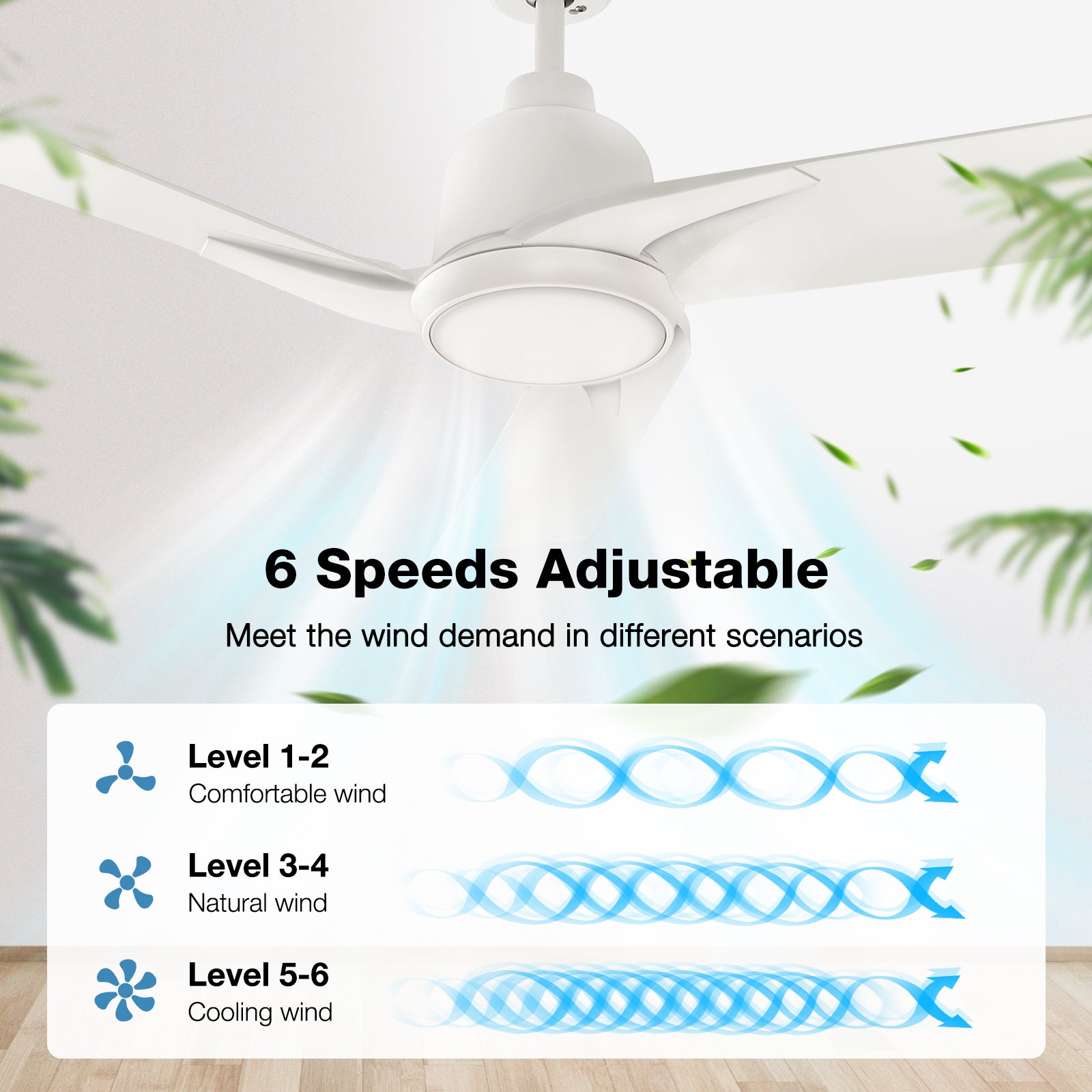 warmiplanet 52 Inch Indoor Ceiling Fans with Lights(WICF19-1)