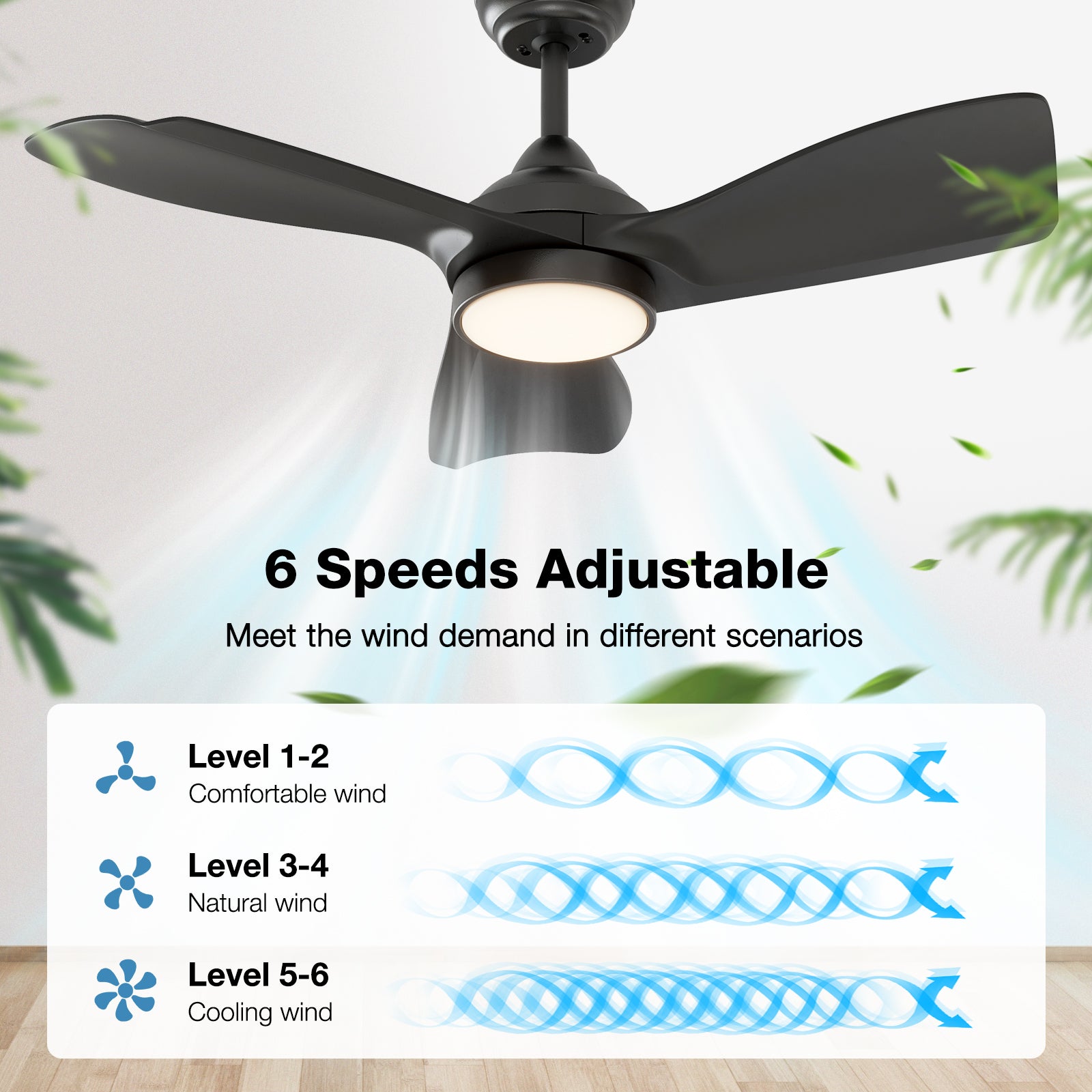 warmiplanet 30 Inch Indoor Ceiling Fans with Lights(WICF20)