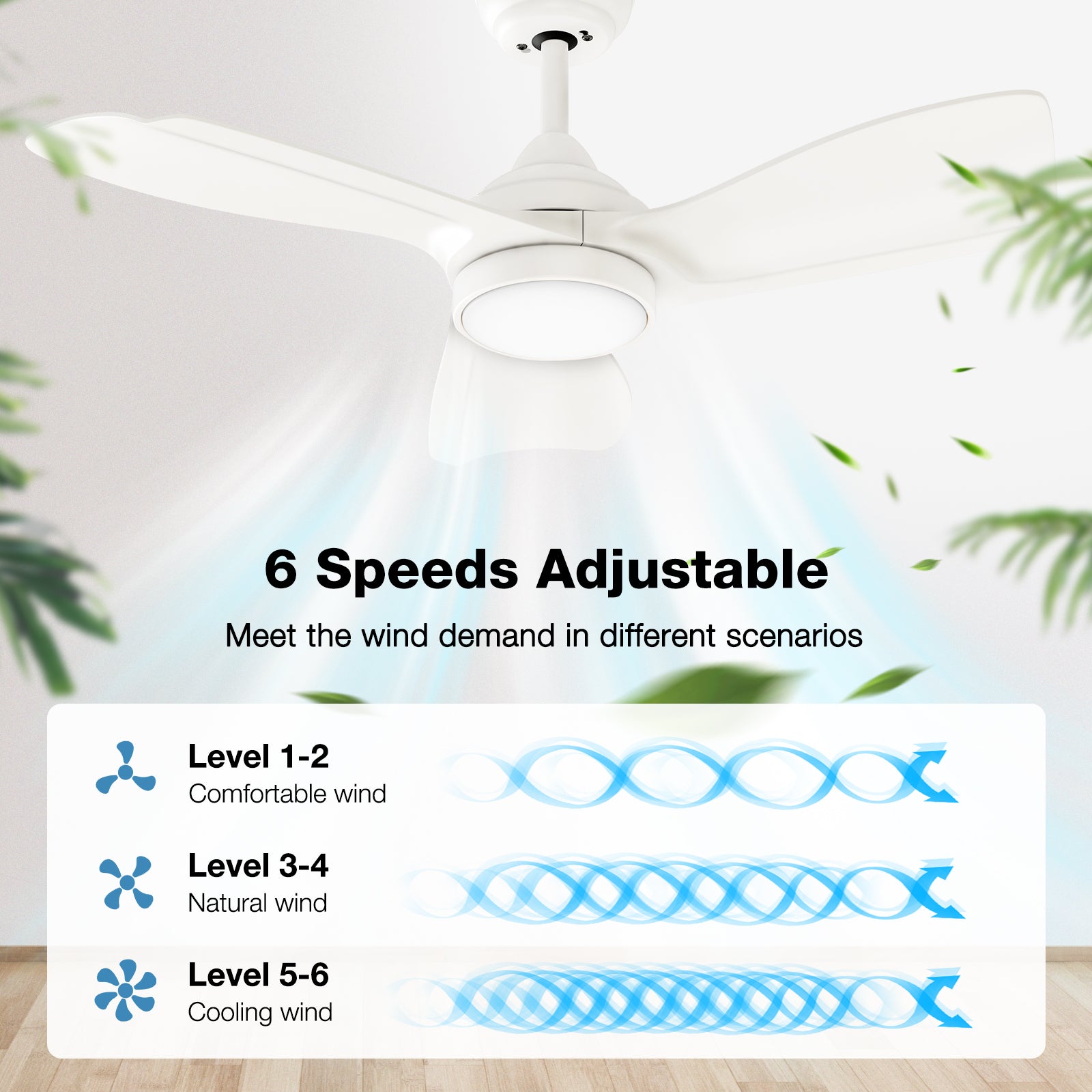 warmiplanet 30 Inch Indoor Ceiling Fans with Lights and Remote Control, DC Slient Motor, Dimmable, Reversible, Timmer, 3 CCT, White