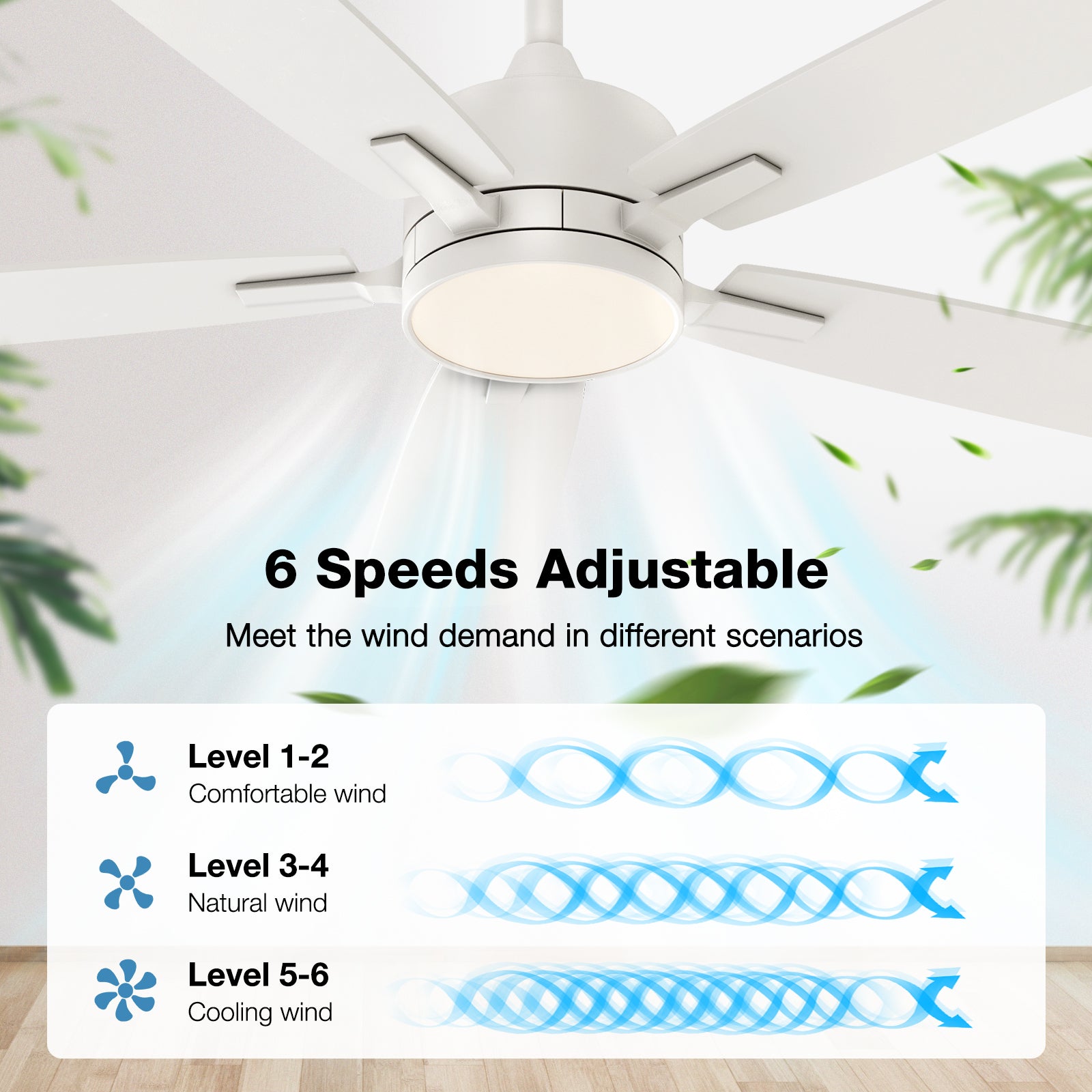 warmiplanet Ceiling Fan with Lights Remote Control,42 inch,White, 5Blades