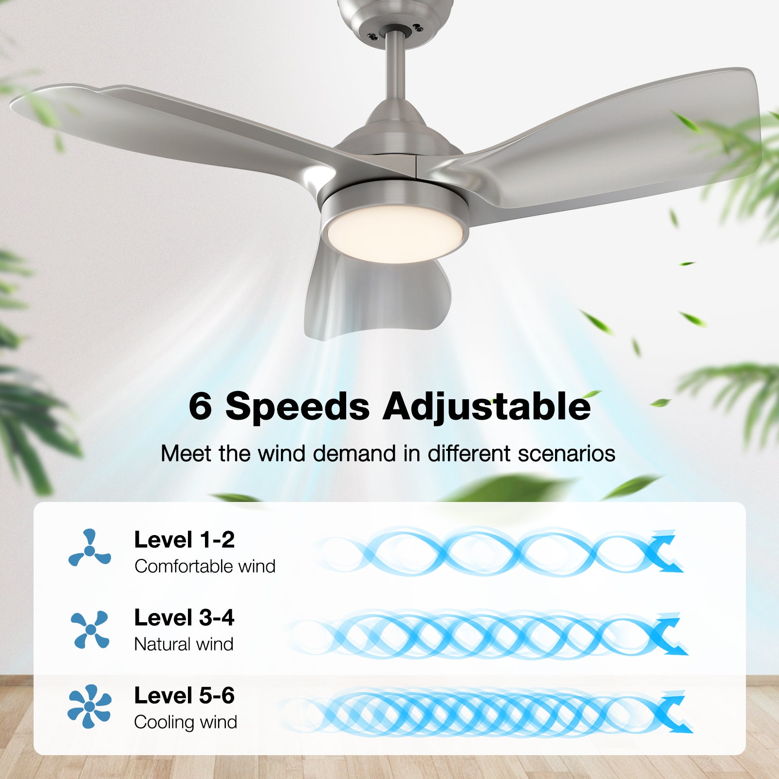 warmiplanet Ceiling Fan with Lights Remote Control, 30-Inch, Nickel, 3 Blades