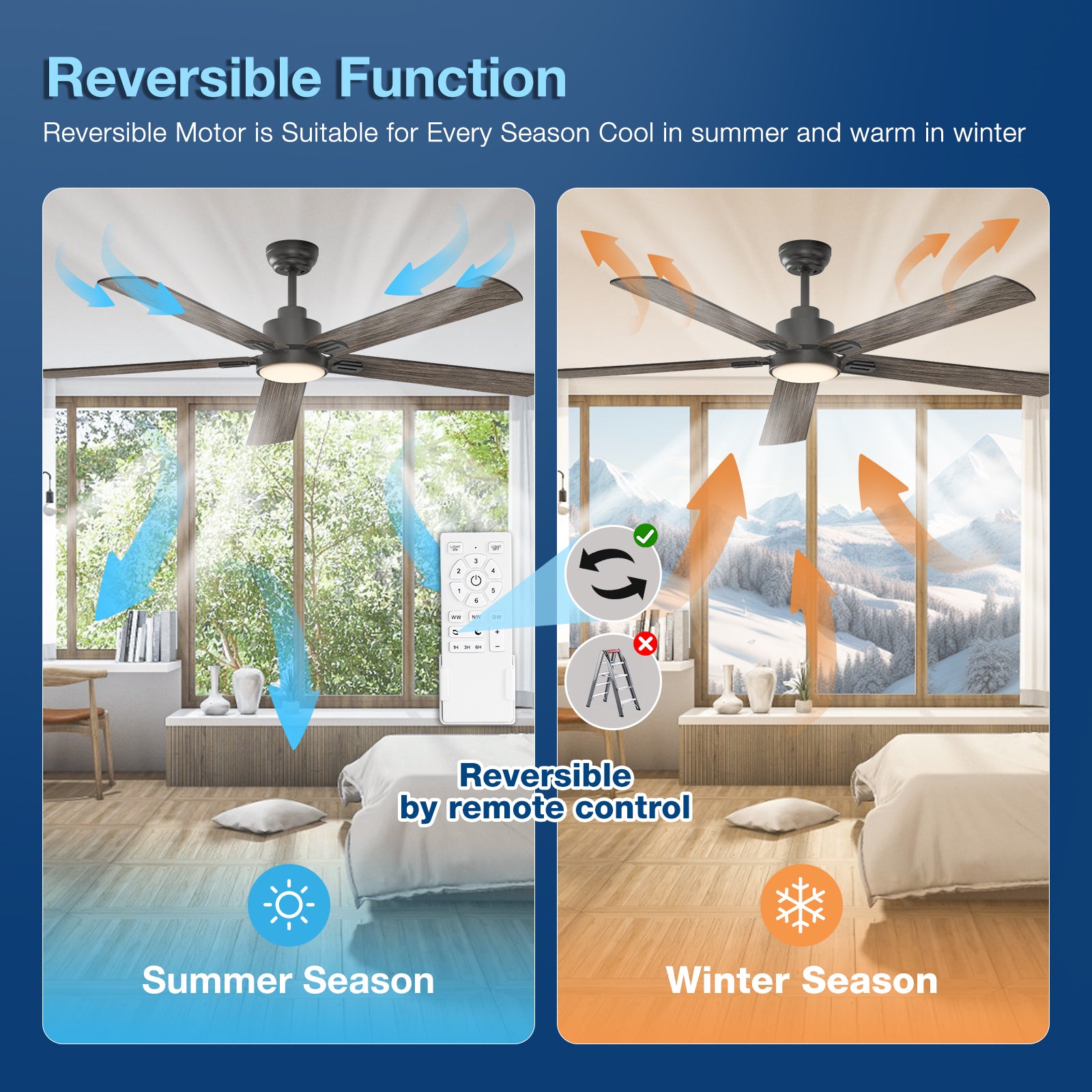 warmiplanet 62 Inch Indoor Ceiling Fans with Lights(WICF16-1)