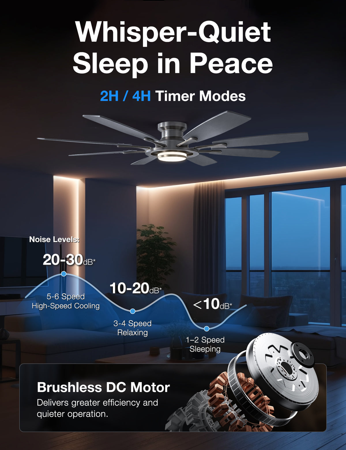 62-Inch RGB Ceiling Fan - WF05
