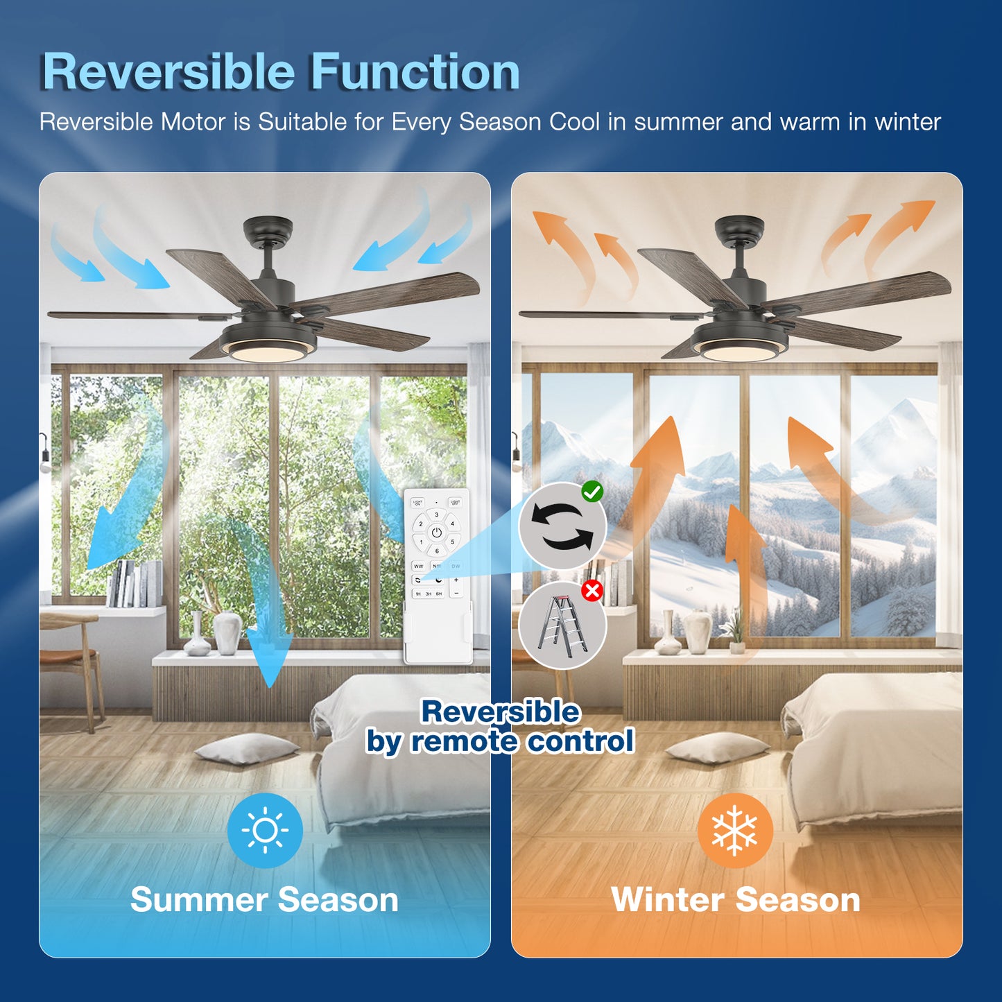 warmiplanet 52" Carter Ceiling Fan (WICF03-1)