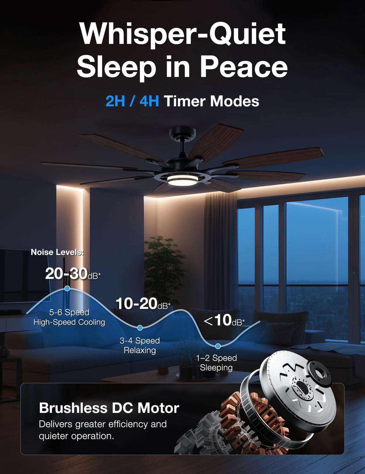 62-Inch RGB Ceiling Fan - WF02