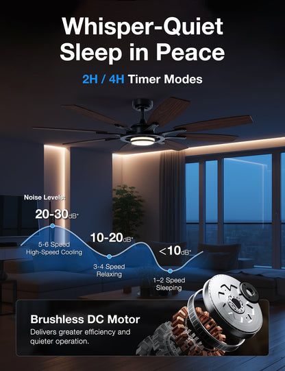 62-Inch RGB Ceiling Fan - WF02