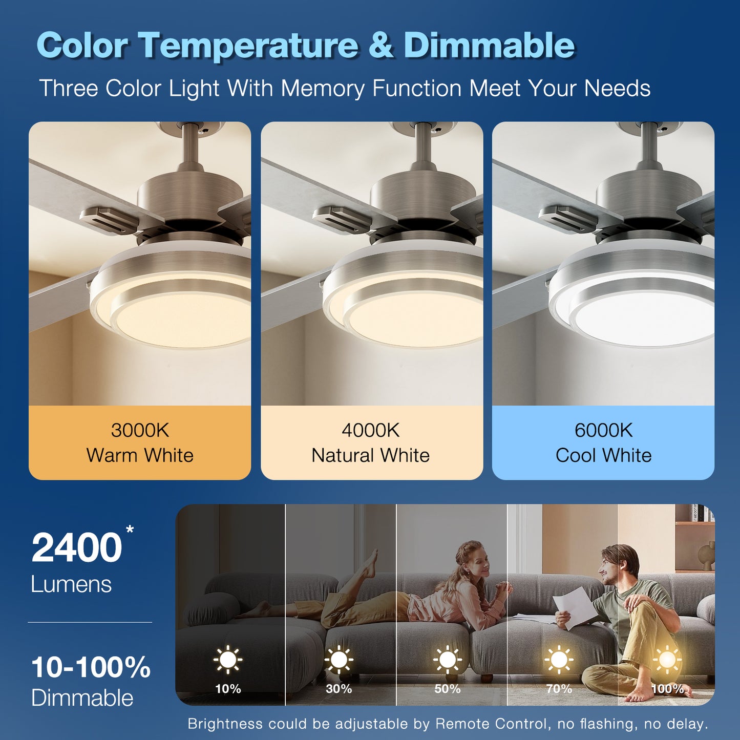 warmiplanet 44" Fionn Ceiling Fan (WICF02-1)