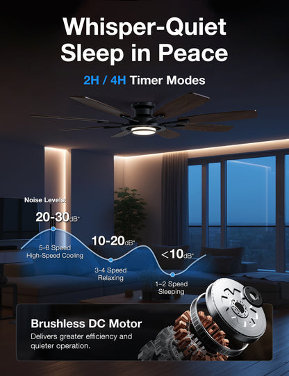 62-Inch RGB Ceiling Fan - WF05-1