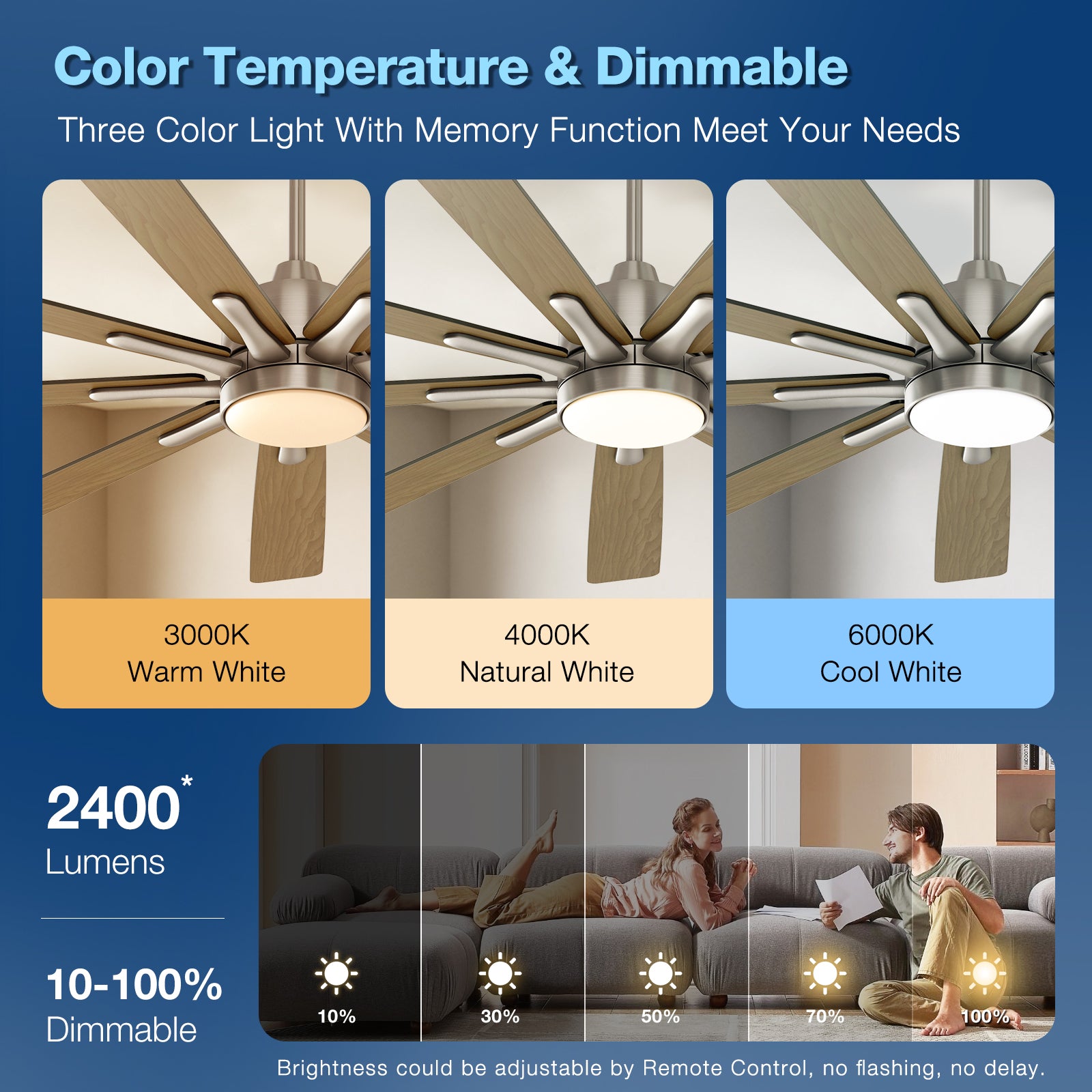 62‘’Hyggge ceiling fan（WICF13-1）