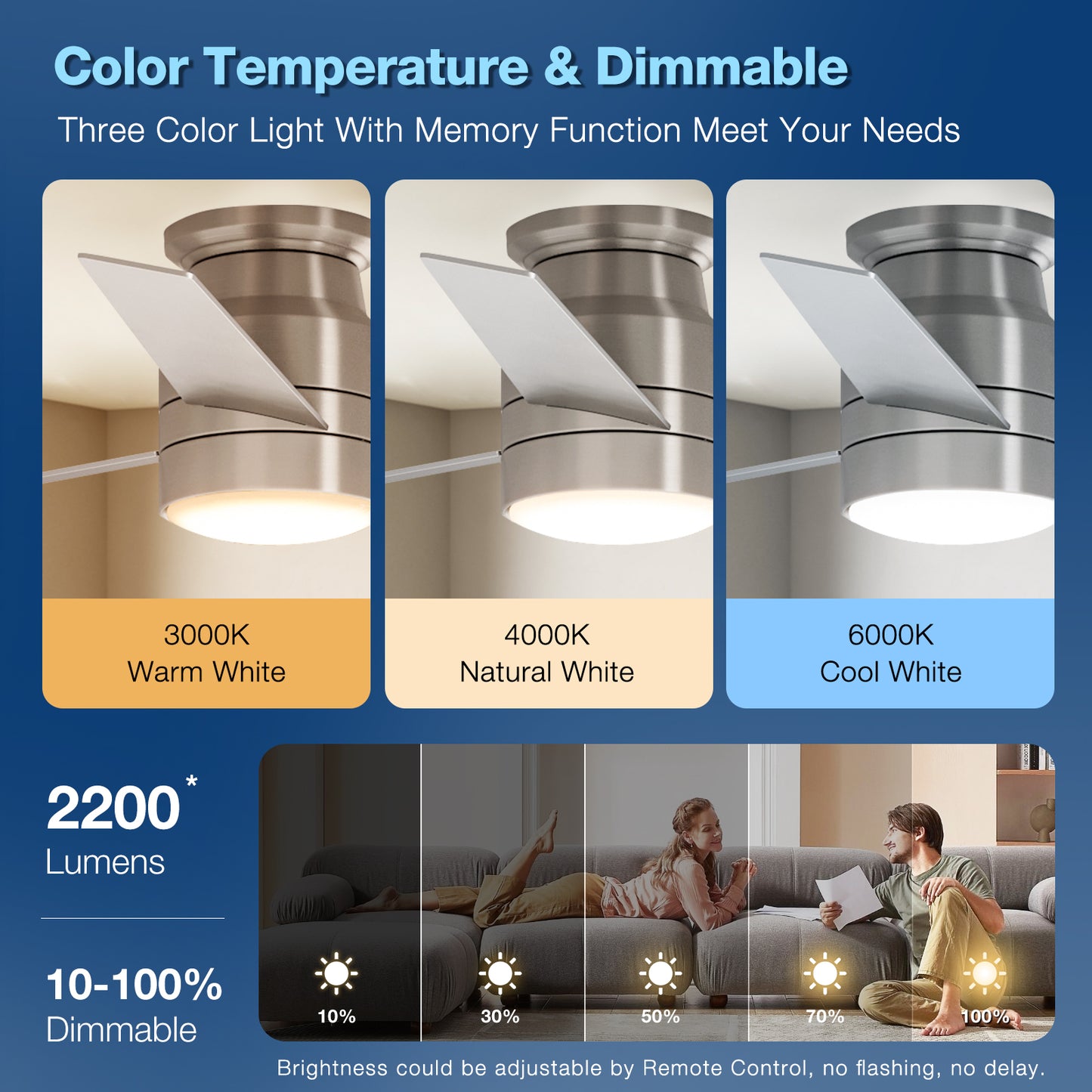 warmiplanet 52" Noble Flush Mount Ceiling Fan (WICF06)