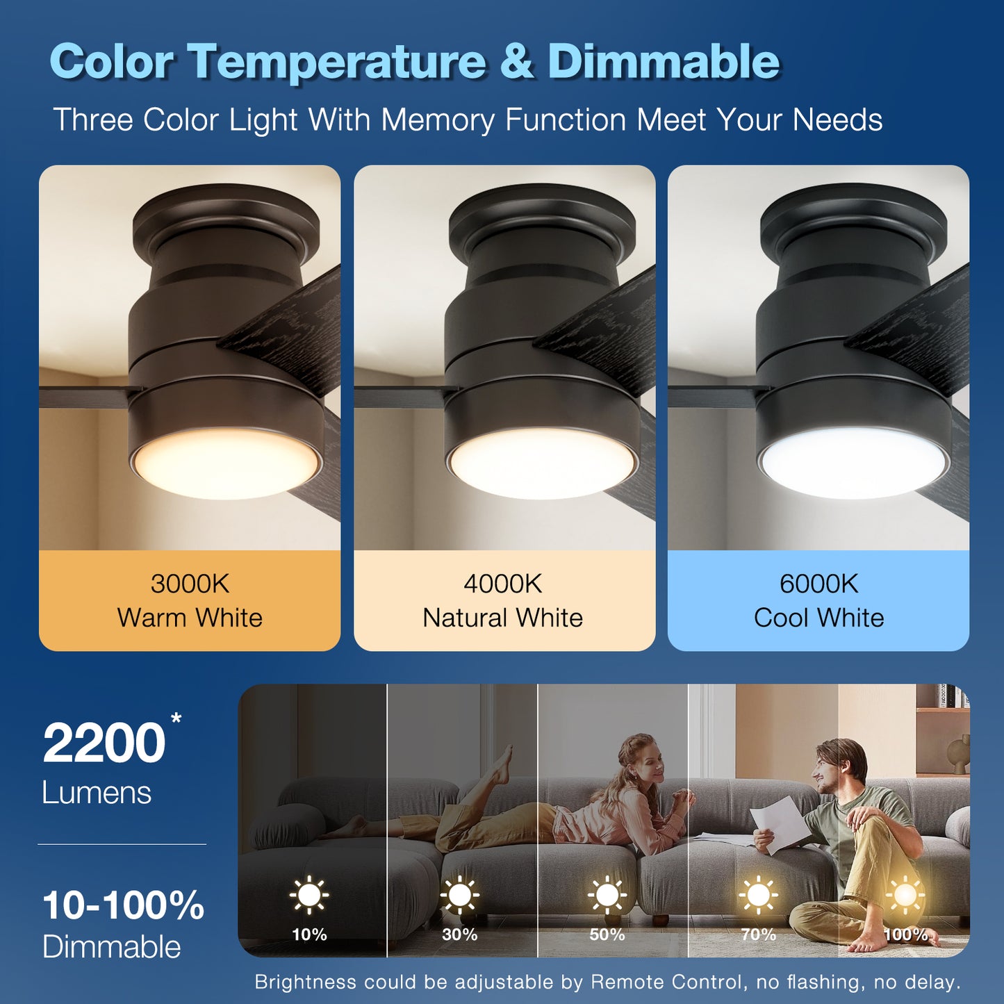 warmiplanet 52" Noble Flush Mount Ceiling Fan (WICF06-1)