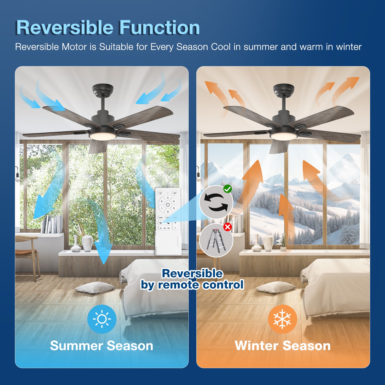 warmiplanet 52 Inch Indoor Ceiling Fans with Lights(WICF15-1)