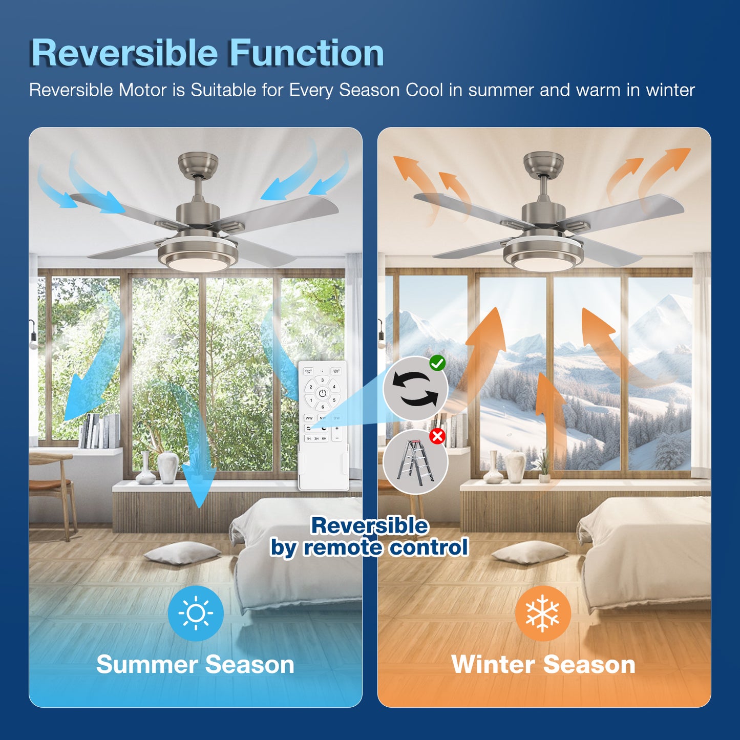 warmiplanet 44" Fionn Ceiling Fan (WICF02-1)