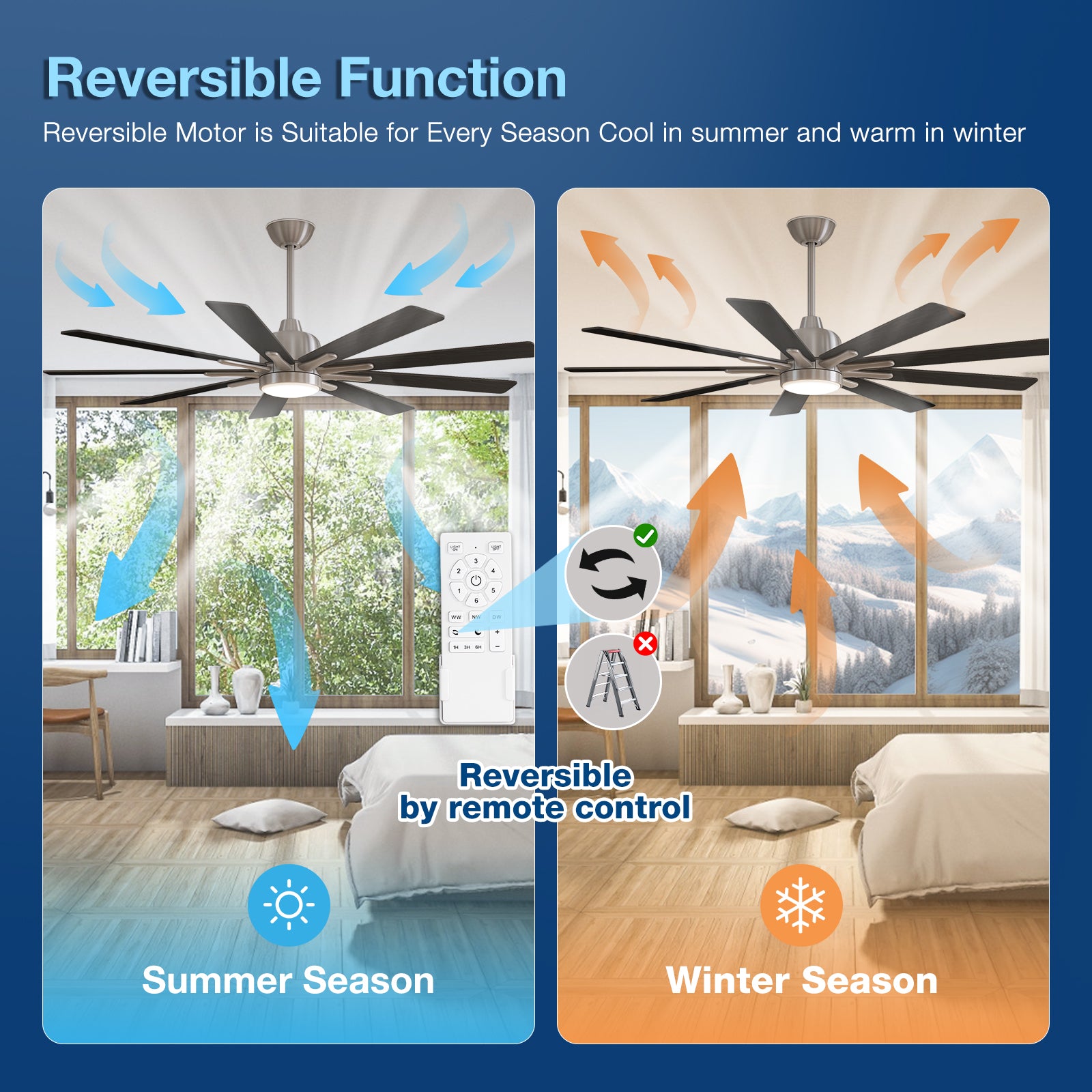 62‘’Hyggge ceiling fan（WICF13-1）