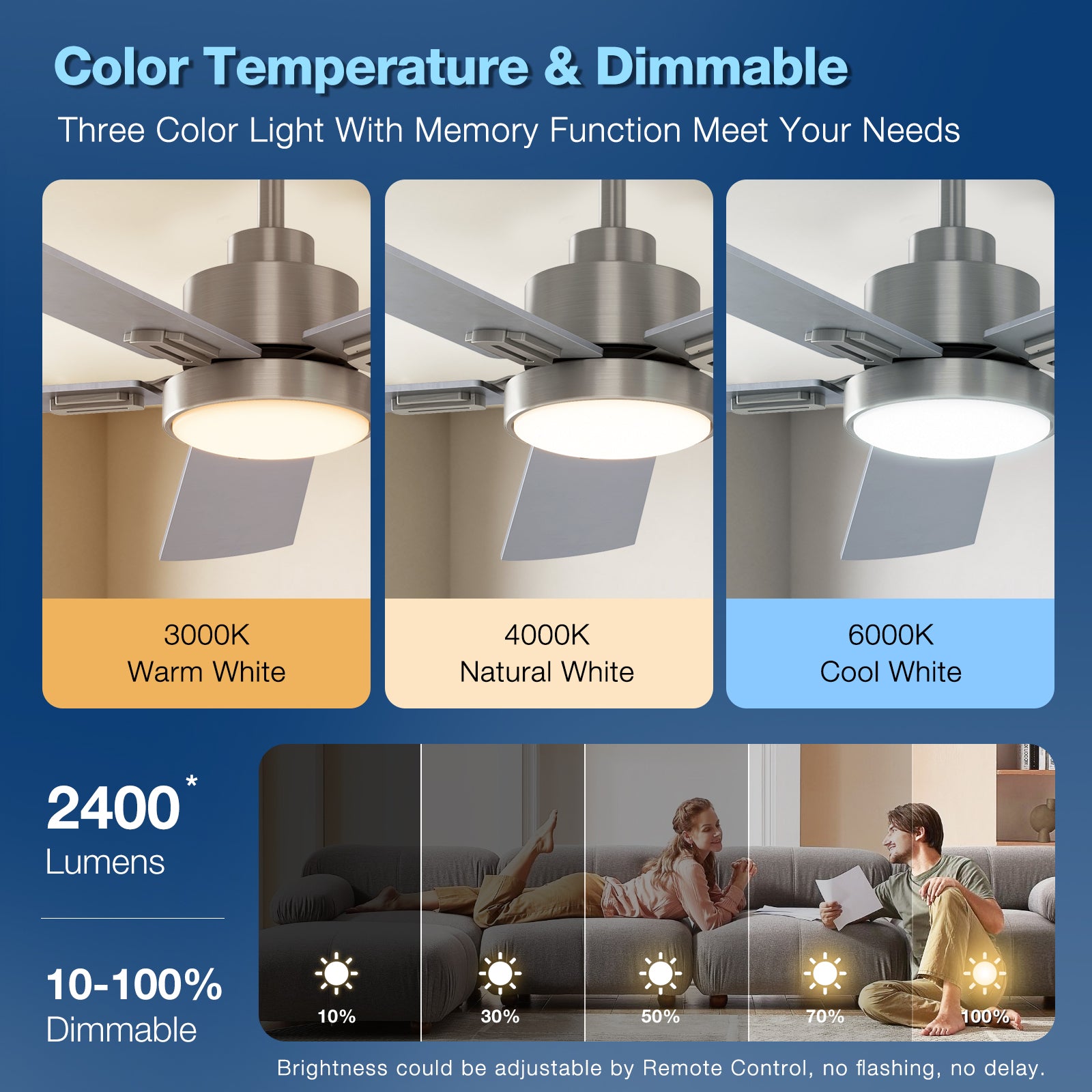 warmiplanet 62 Inch Indoor Ceiling Fans with Lights(WICF16)