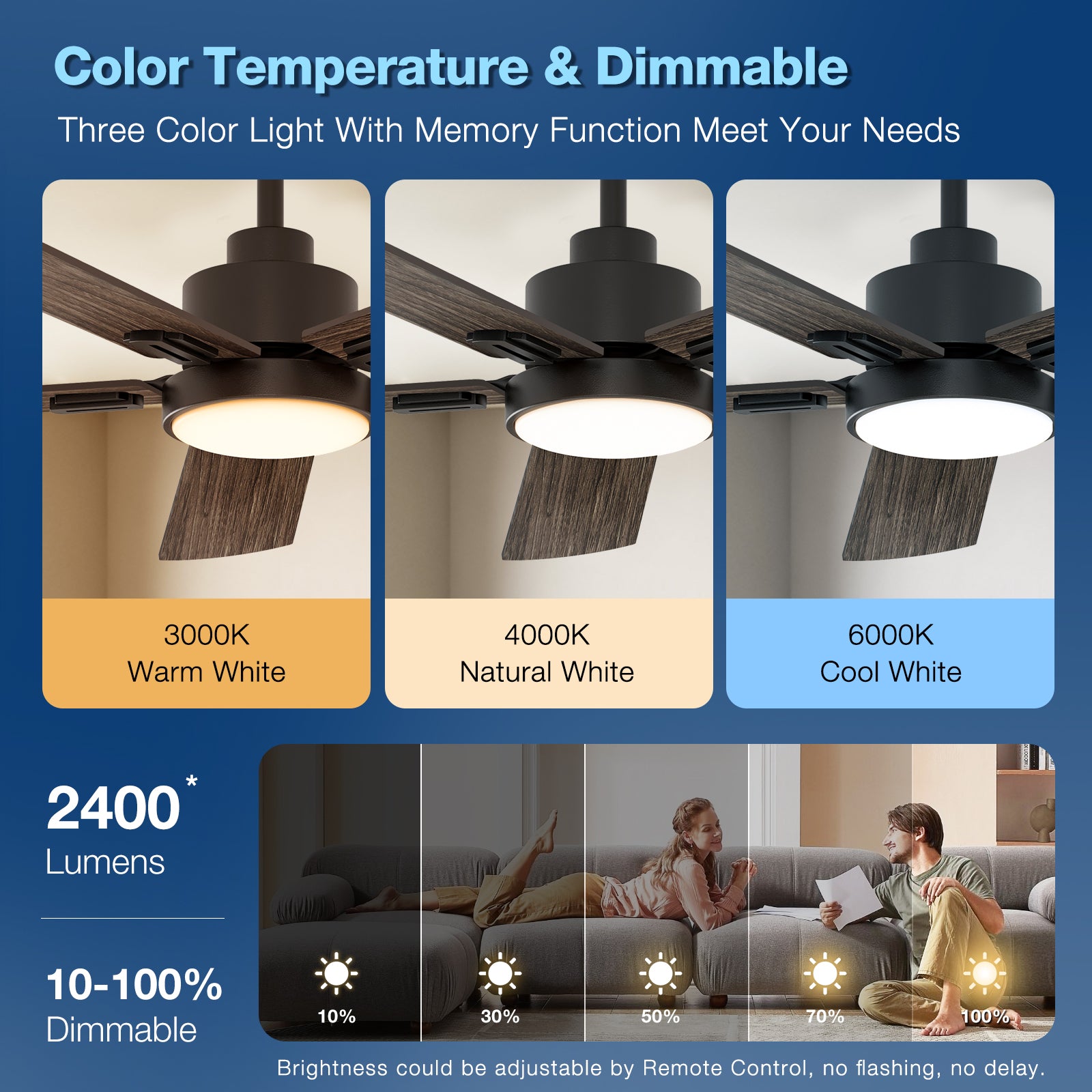 warmiplanet 52 Inch Indoor Ceiling Fans with Lights(WICF15-1)