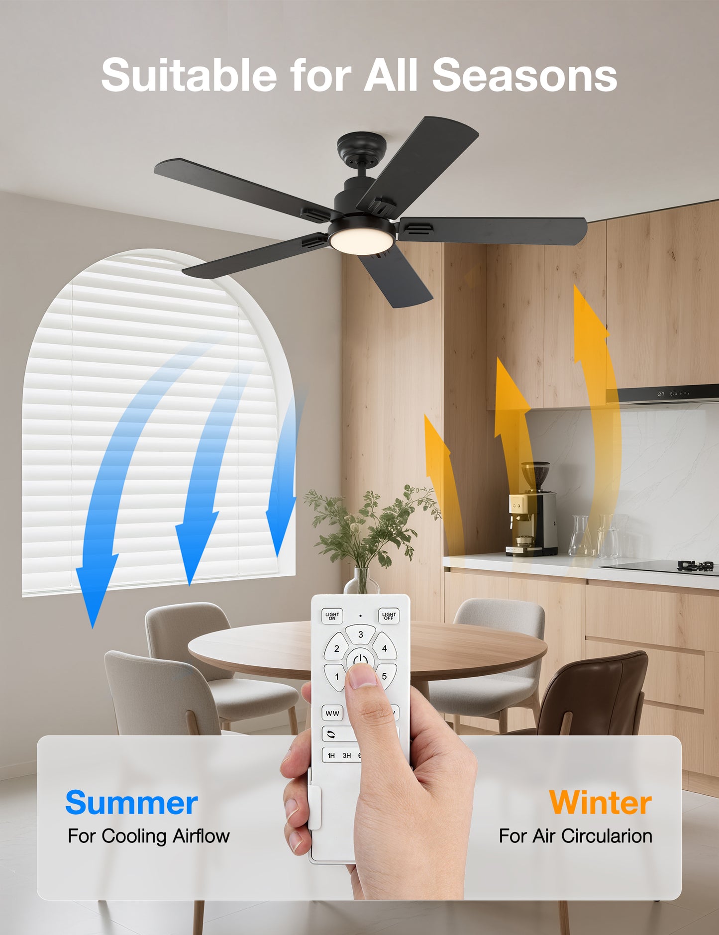 warmiplanet 52 Inch Indoor Ceiling Fans with Lights(WICF15-1)