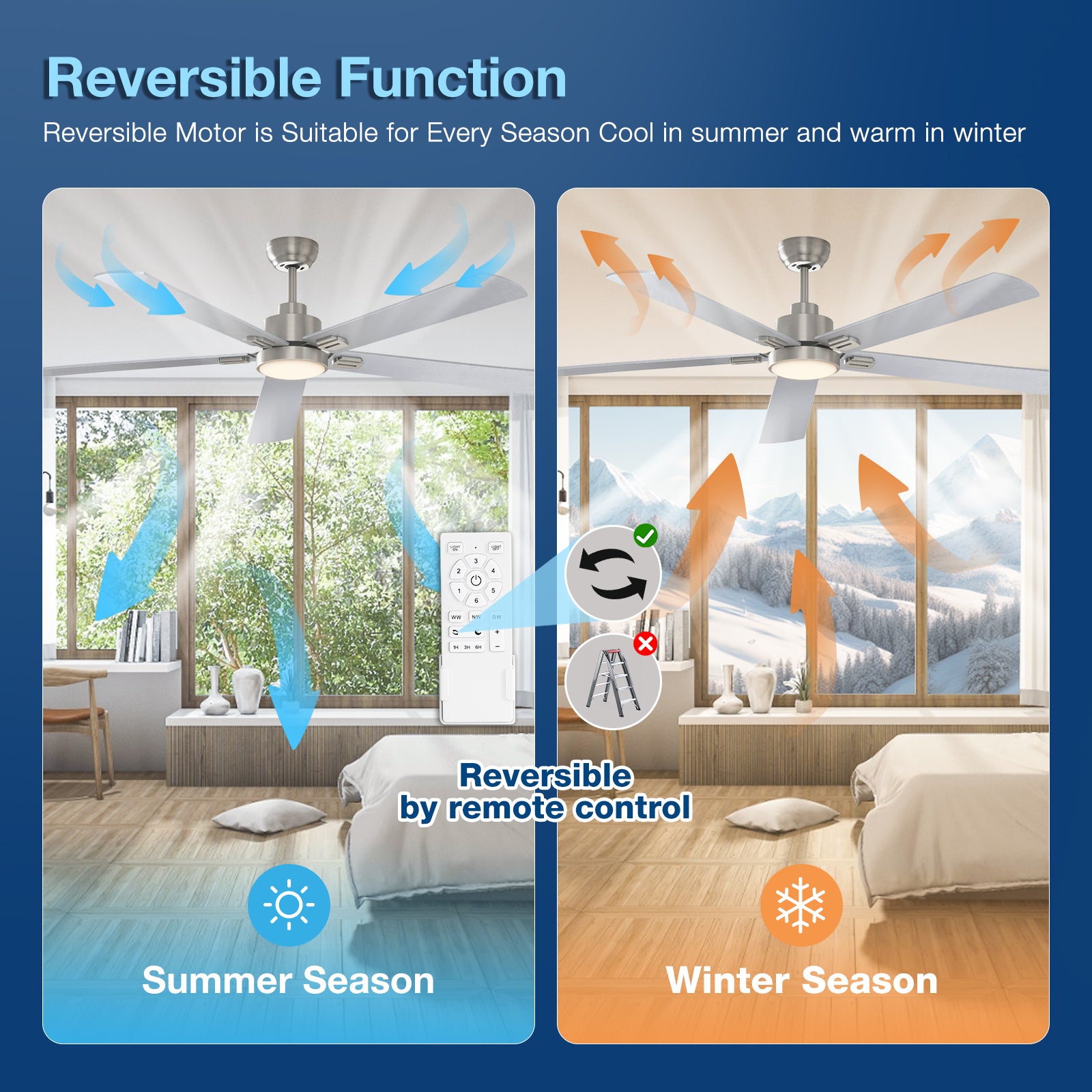 warmiplanet 62 Inch Indoor Ceiling Fans with Lights(WICF16)