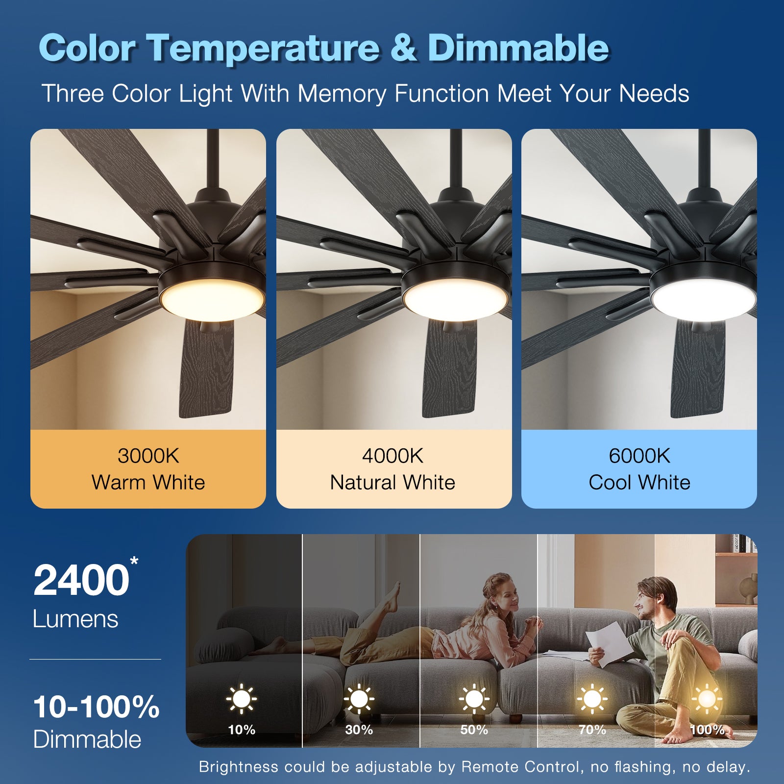 62‘’Hyggge ceiling fan (WICF13)