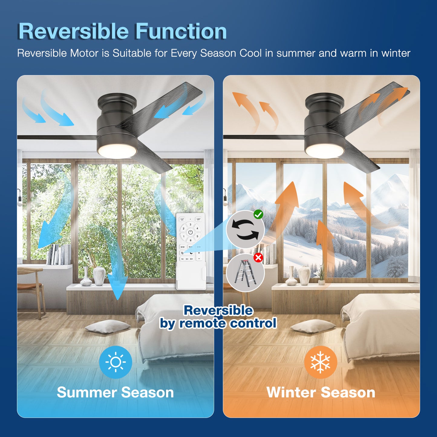 warmiplanet 52" Noble Flush Mount Ceiling Fan (WICF06-1)