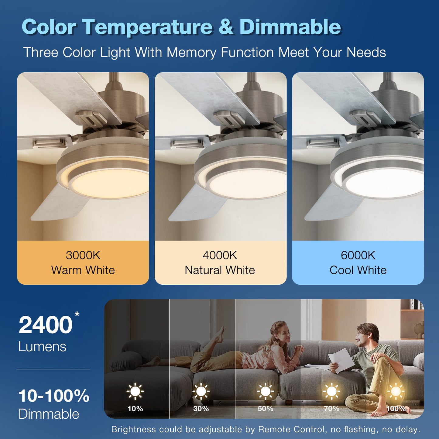 warmiplanet 52" Carter Ceiling Fan (WICF03)