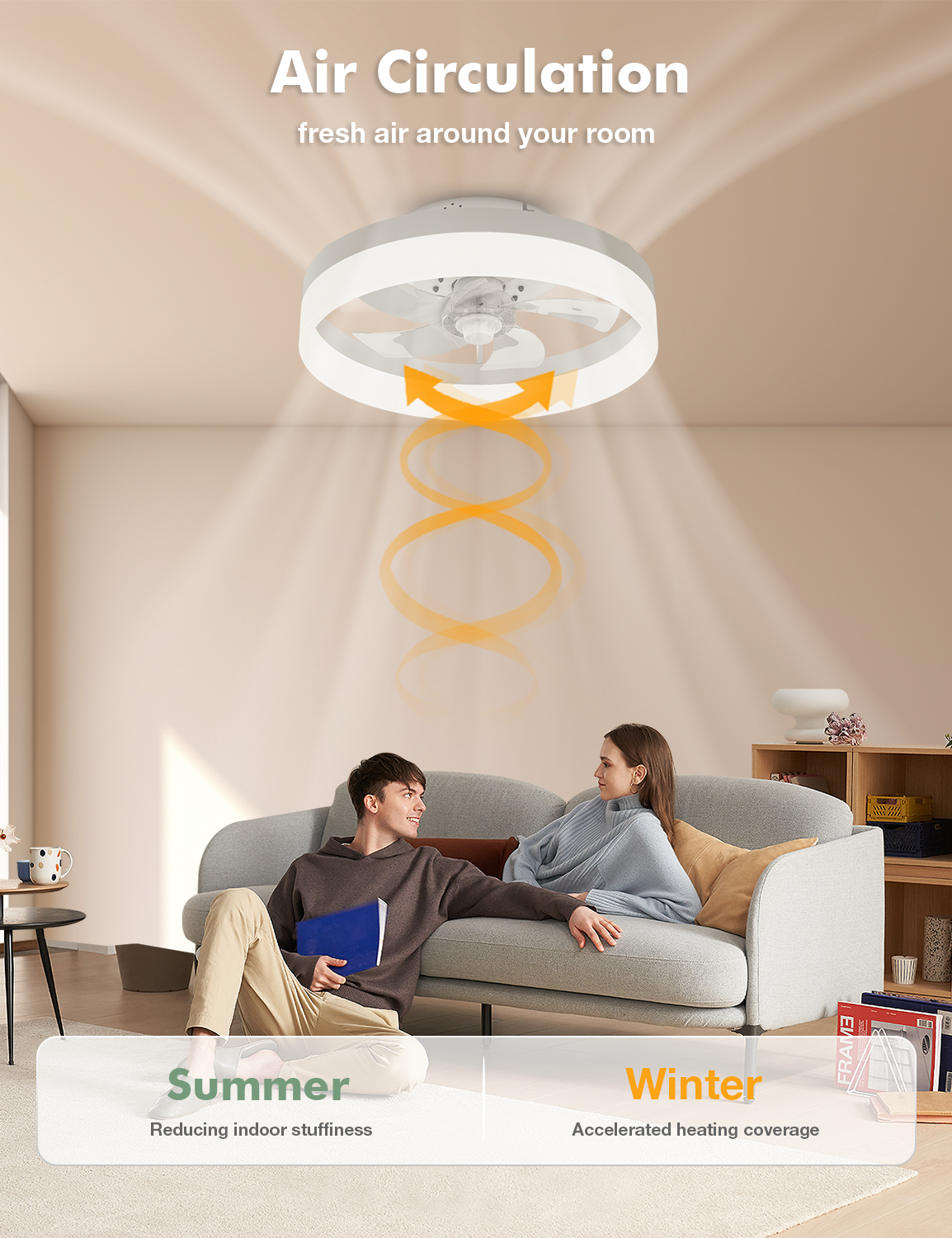 Flush Mount Modern Ceiling Fan with Lights Remote, 6 Speed Low Profile Ceiling Fan, 20-Inch, White(5-Blades) for Living Room,Bedroom,Kids Room,Small Room