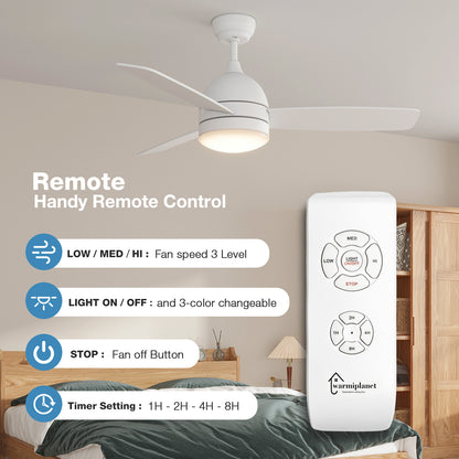 warmiplanet 48" Breeze Ceiling Fan (WICF01)