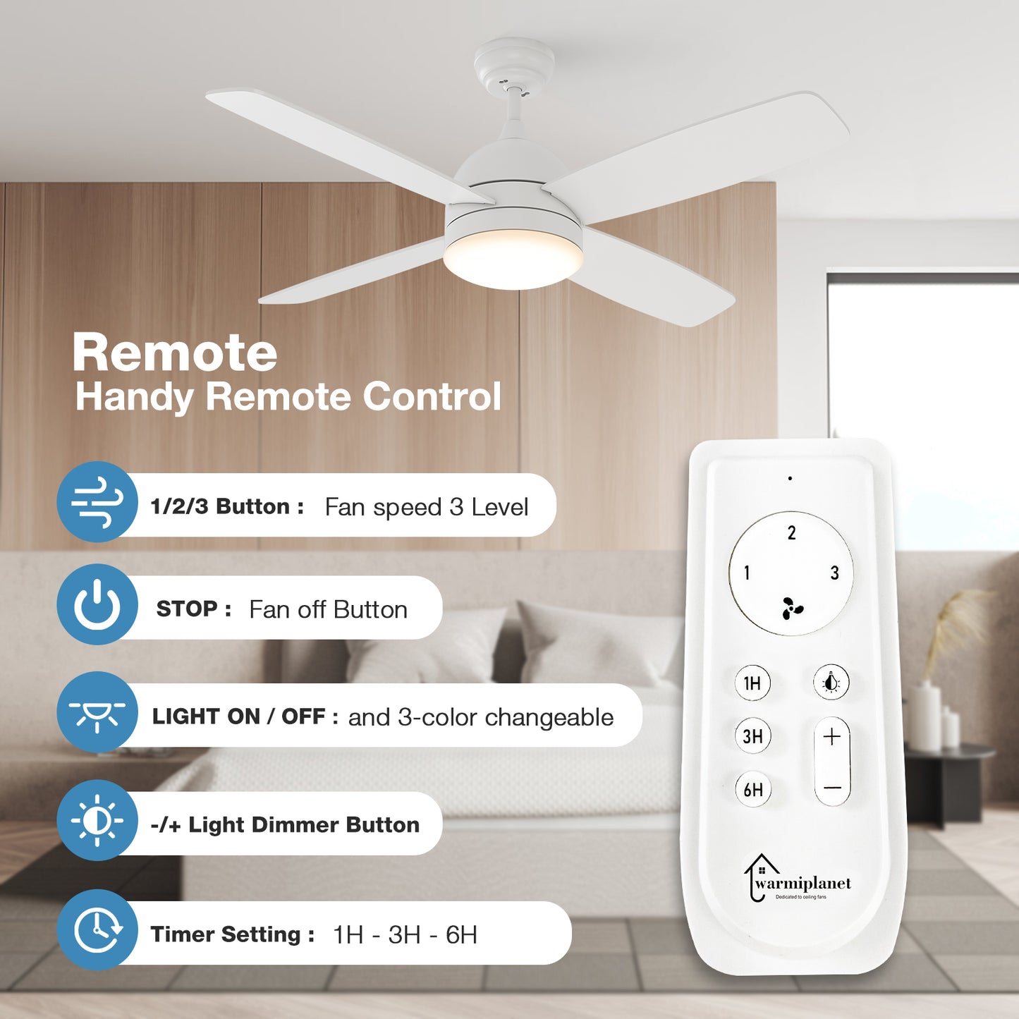 warmiplanet 48" Breeze 4-Blade Ceiling Fan (WICF10)