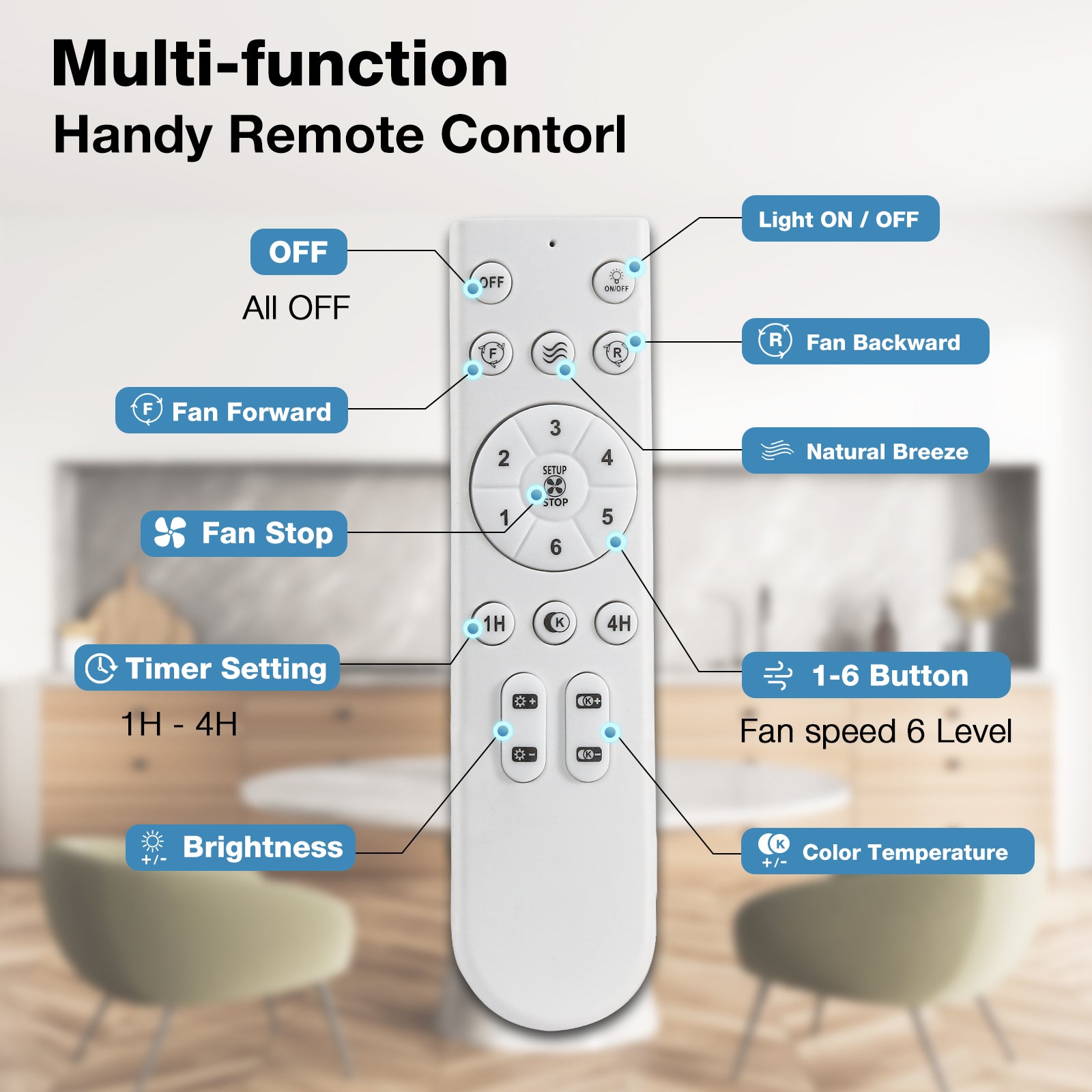 warmiplanet Ceiling Fan with Lights Remote Control, 30-Inch, Nickel, 3 Blades