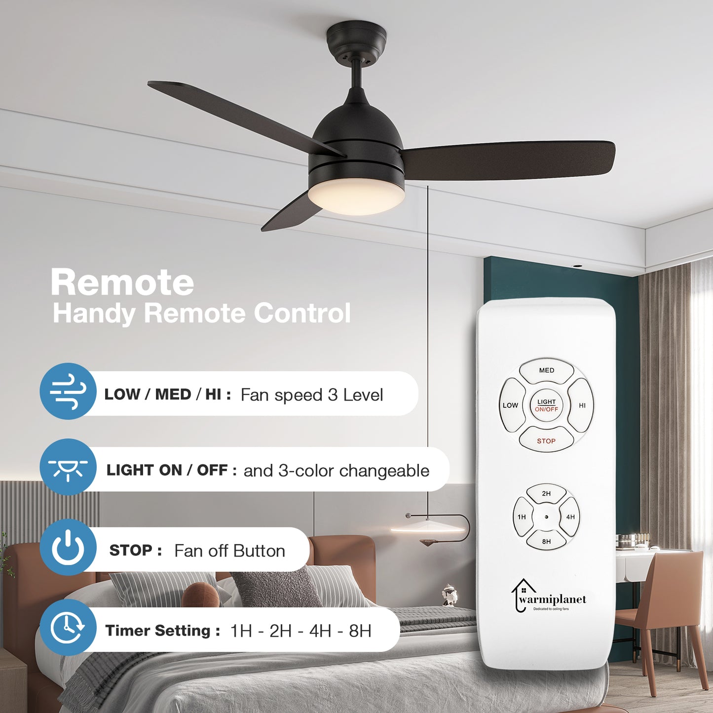 warmiplanet 48" Breeze Ceiling Fan (WICF01-1)