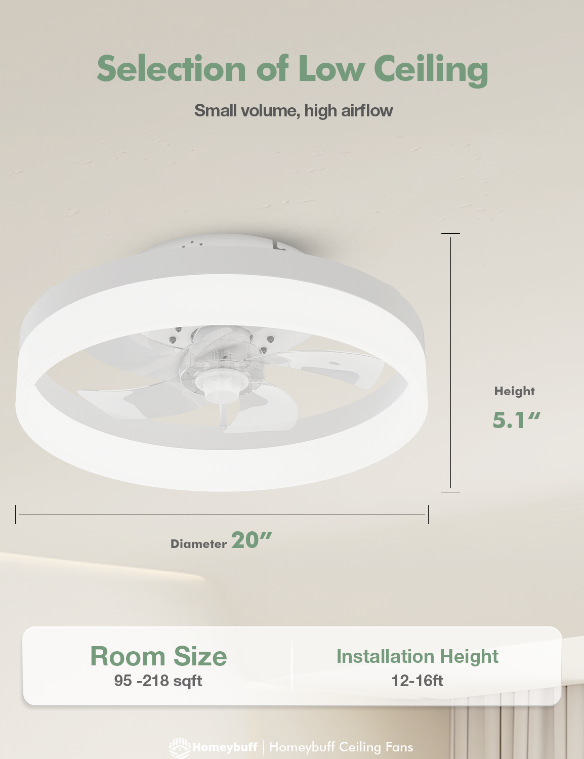 Flush Mount Modern Ceiling Fan with Lights Remote, 6 Speed Low Profile Ceiling Fan, 20-Inch, White(5-Blades) for Living Room,Bedroom,Kids Room,Small Room