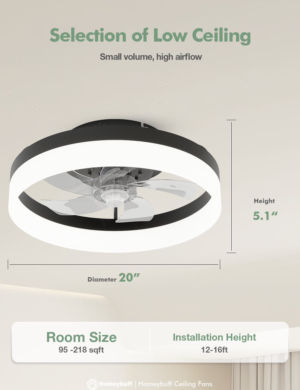 Flush Mount Modern Ceiling Fan with Lights Remote, 6 Speed Low Profile Ceiling Fan, 20-Inch, Black(5-Blades) for Living Room,Bedroom,Kids Room,Small Room