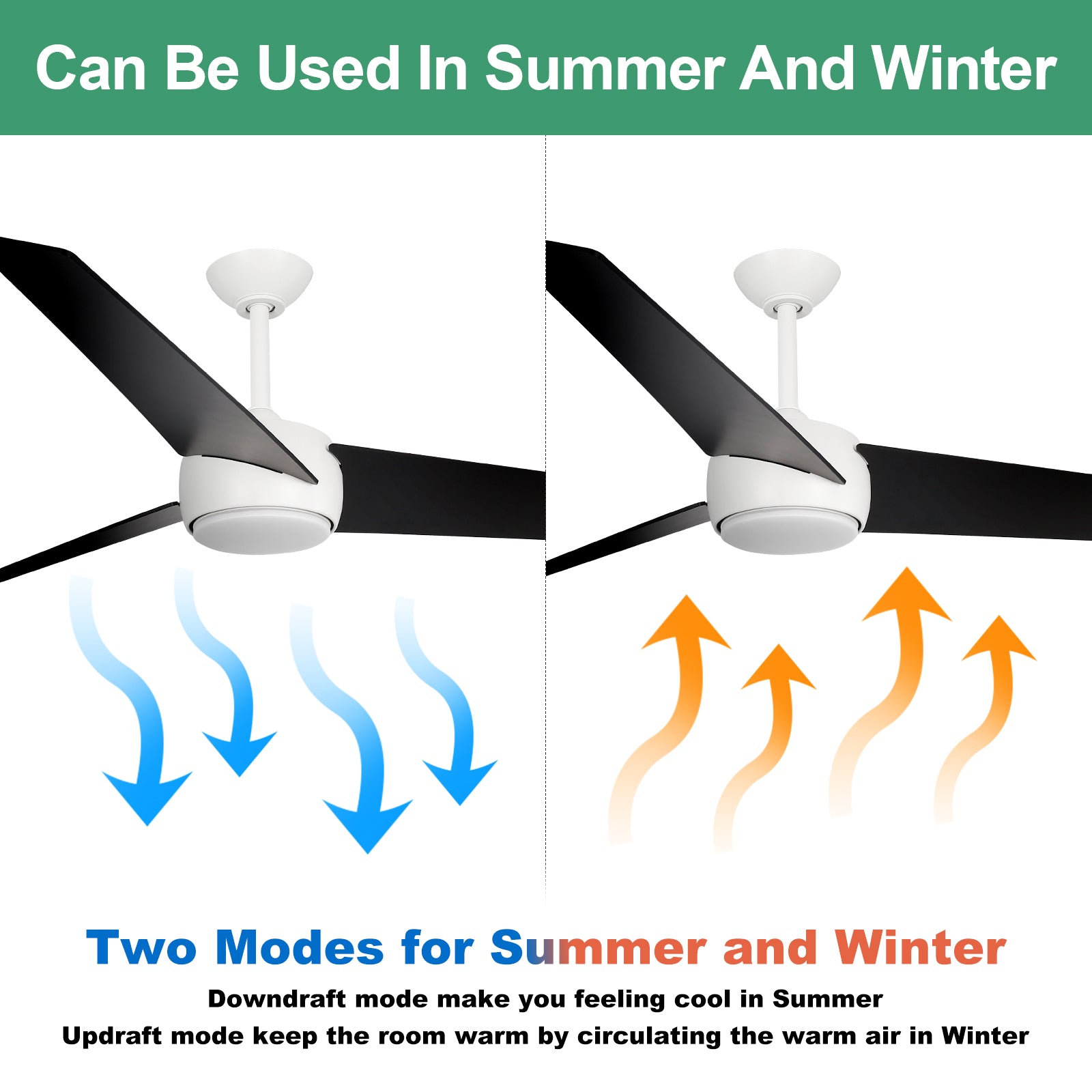 Ceiling Fan with Lights Remote Control, 60-Inch, DC Motor,6 Speed, Frosted Glass (3 Blades), Dimmable LED Light