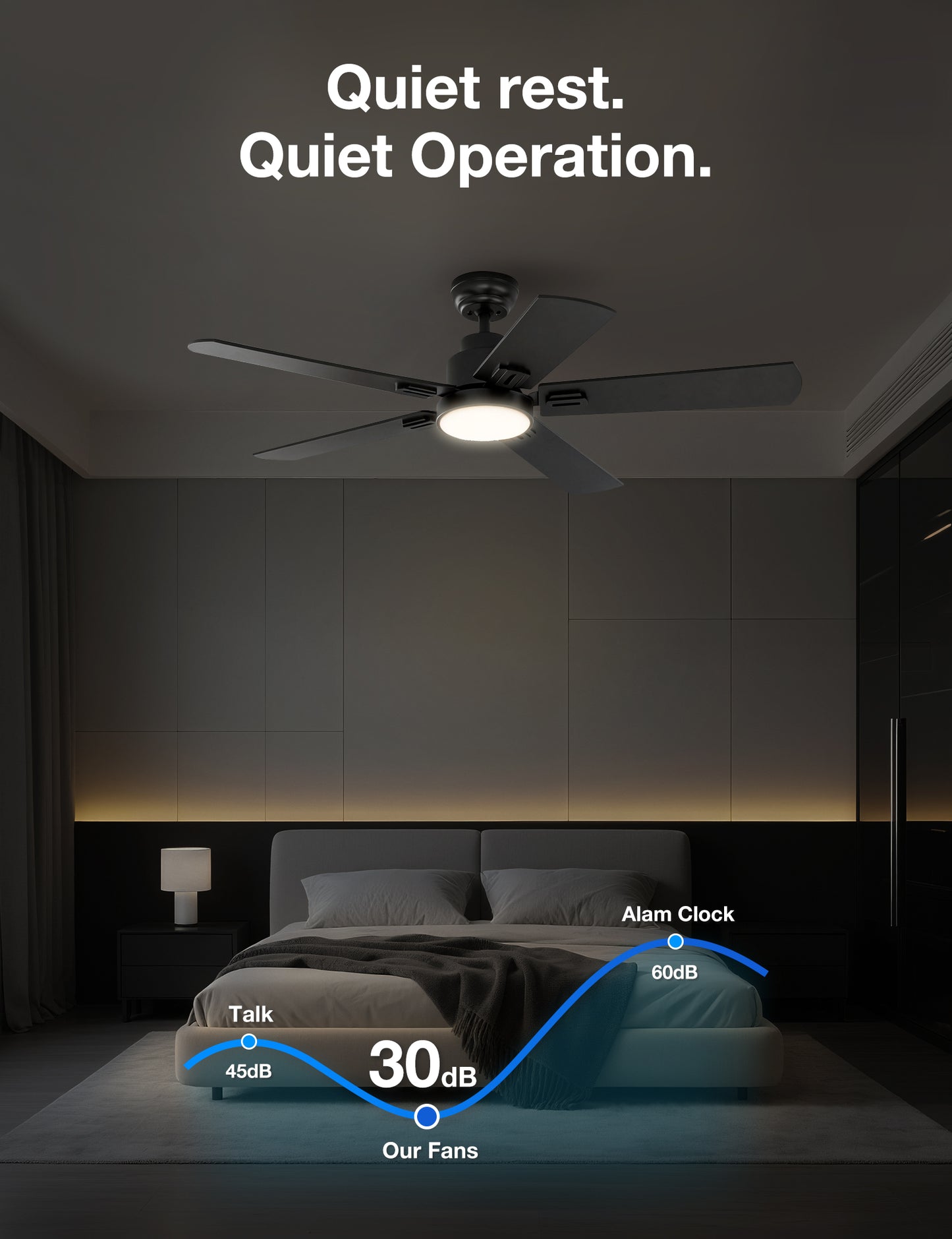 warmiplanet 52 Inch Indoor Ceiling Fans with Lights(WICF15-1)