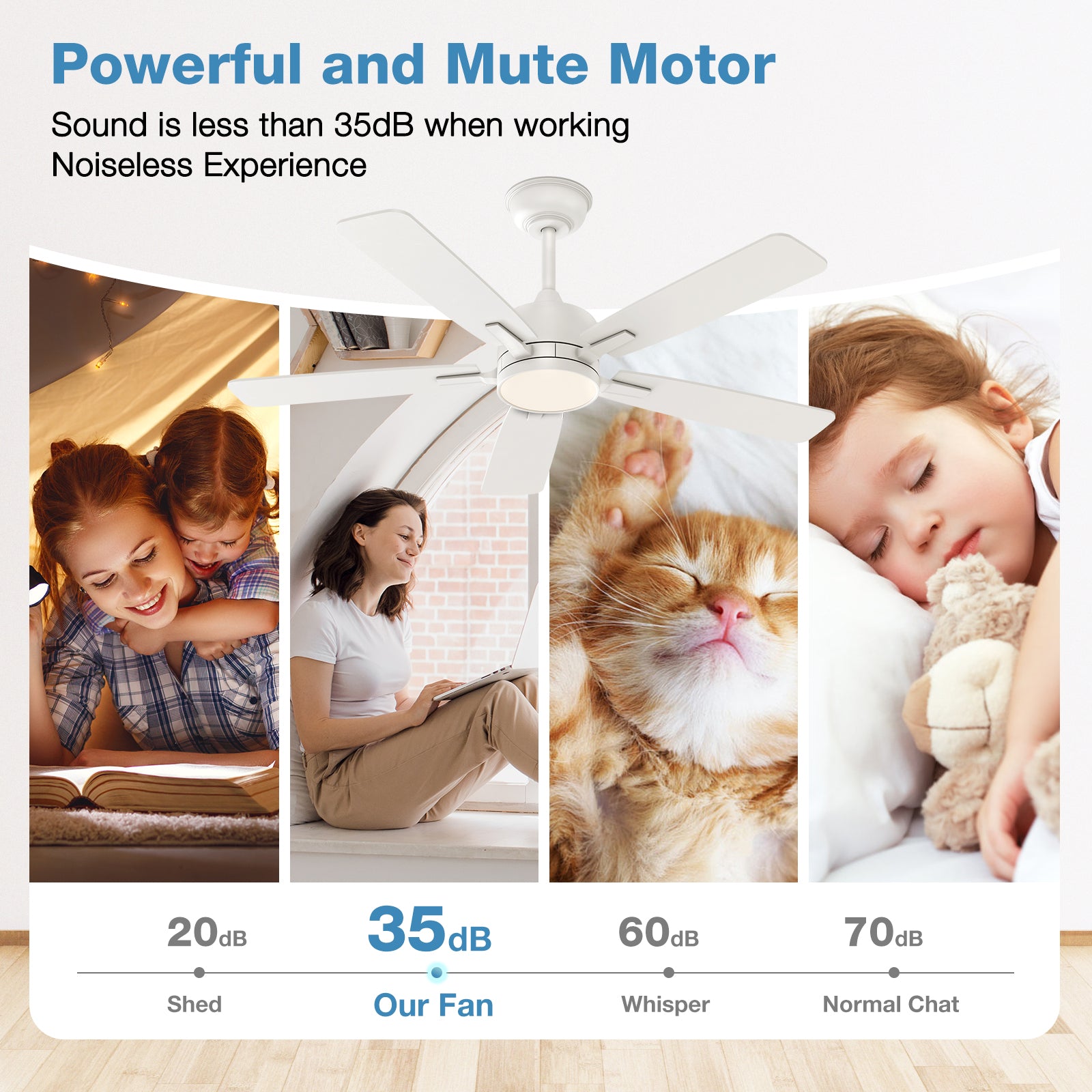 warmiplanet Ceiling Fan with Lights Remote Control,42 inch,White, 5Blades