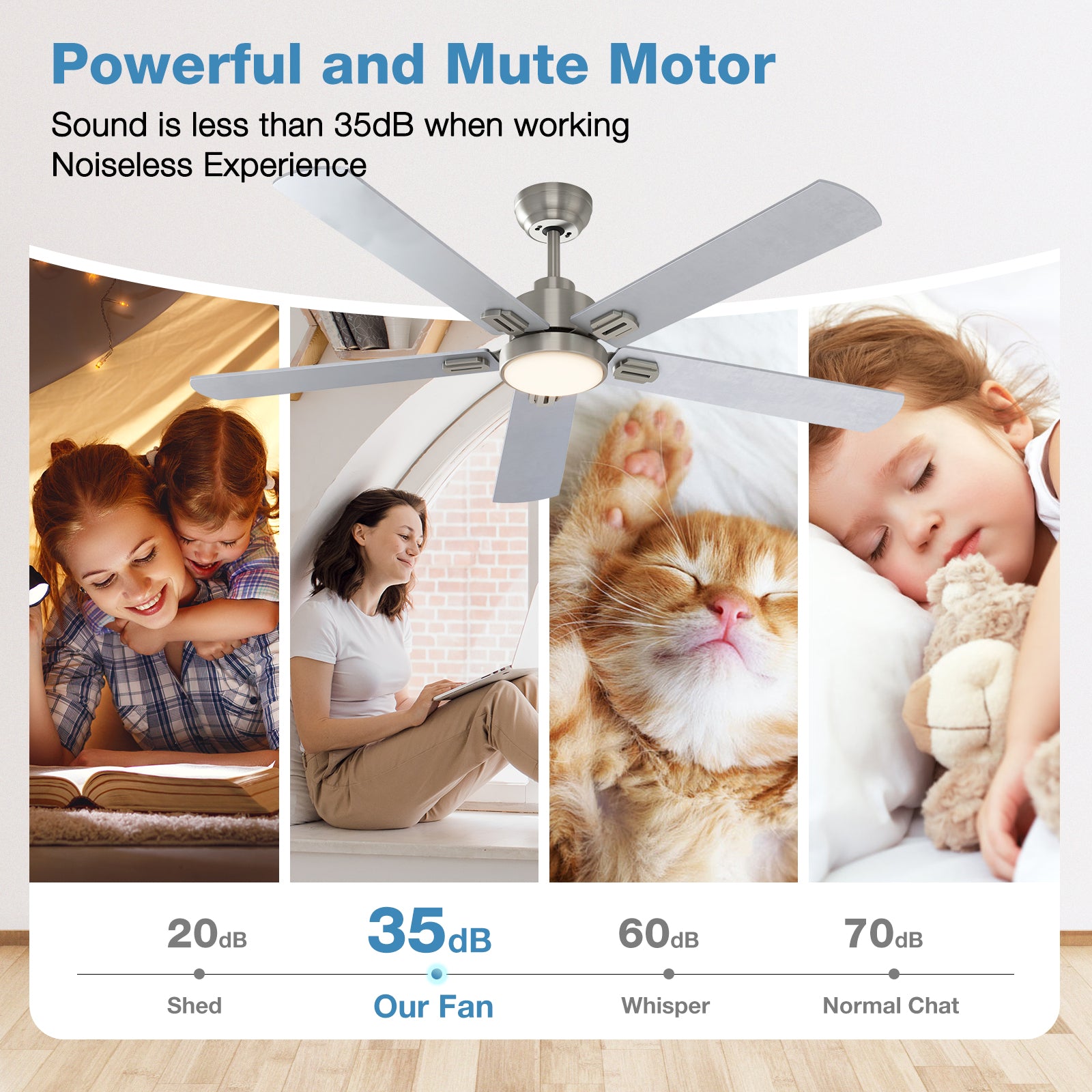 warmiplanet 62 Inch Indoor Ceiling Fans with Lights and Remote Control, DC Slient Motor, Dimmable, Reversible, Timmer, 3 CCT, Brushed Nickel