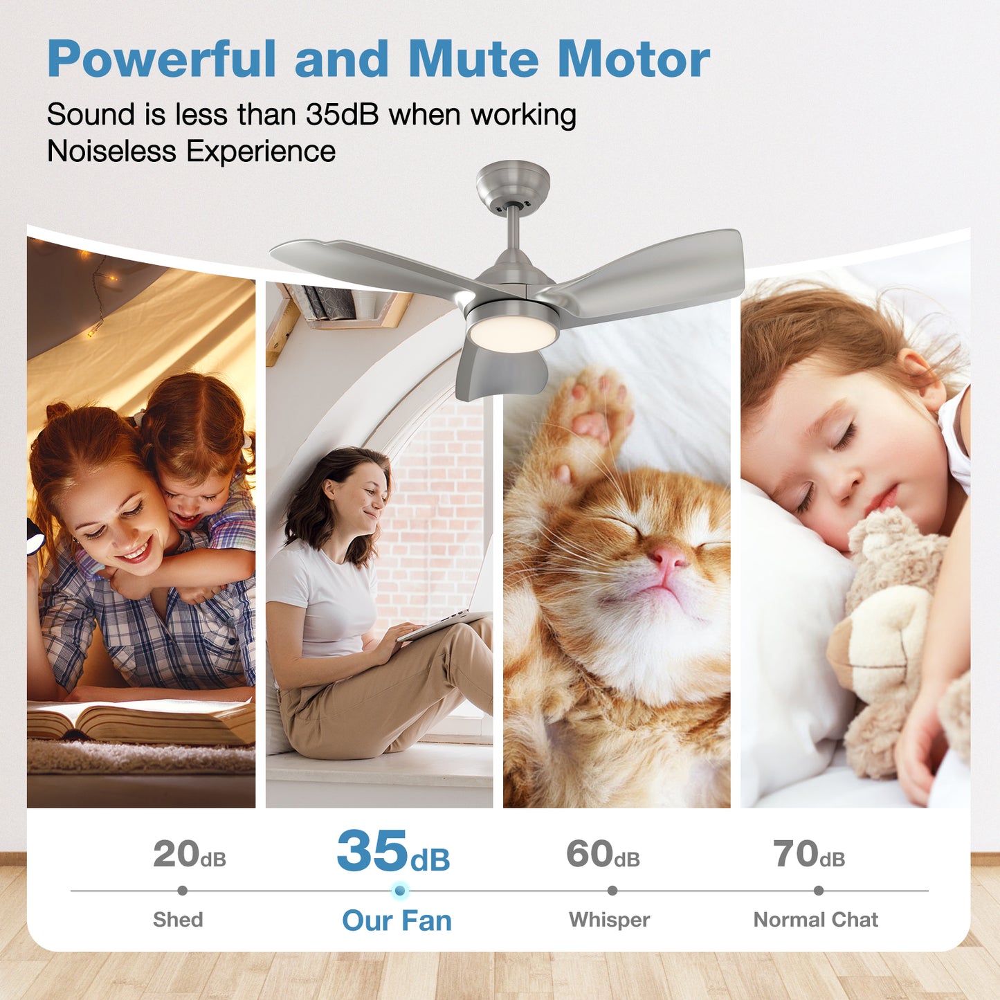 warmiplanet 30" DC Motor Ceiling Fan (WICF20)