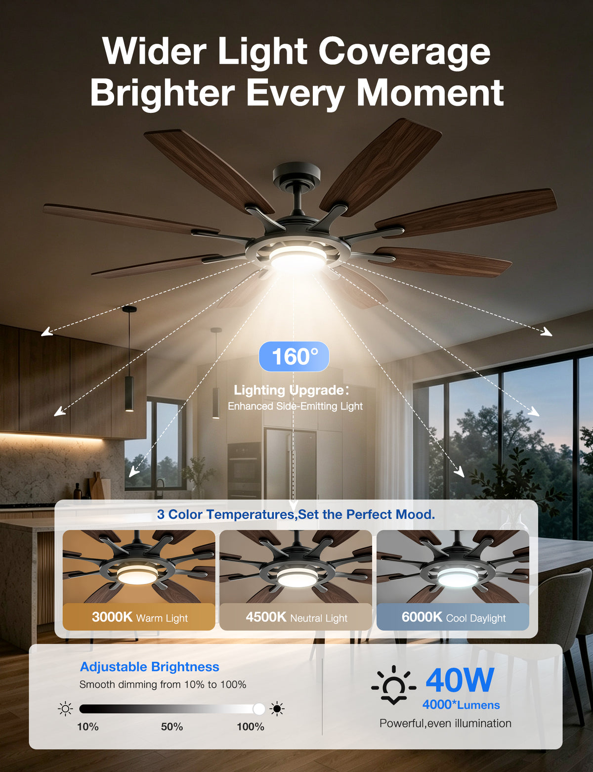 62-Inch RGB Ceiling Fan - WF02
