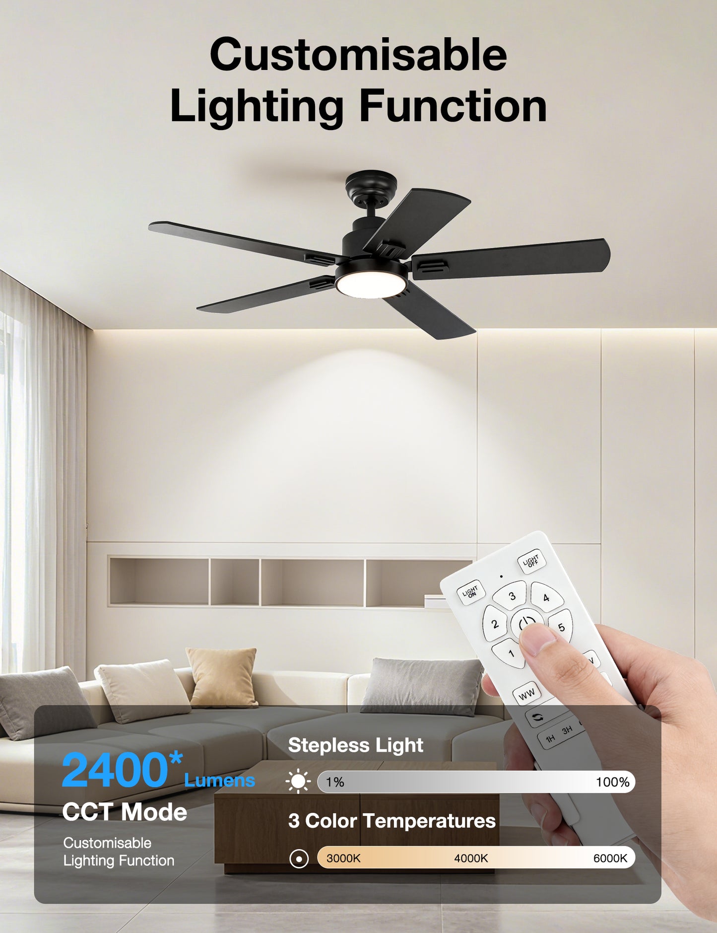 warmiplanet 52 Inch Indoor Ceiling Fans with Lights(WICF15-1)