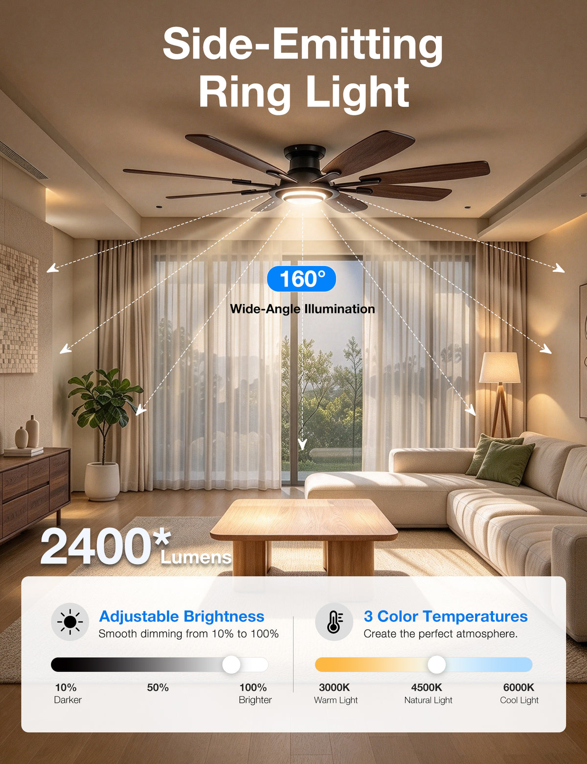 62-Inch RGB Ceiling Fan - WF05-1