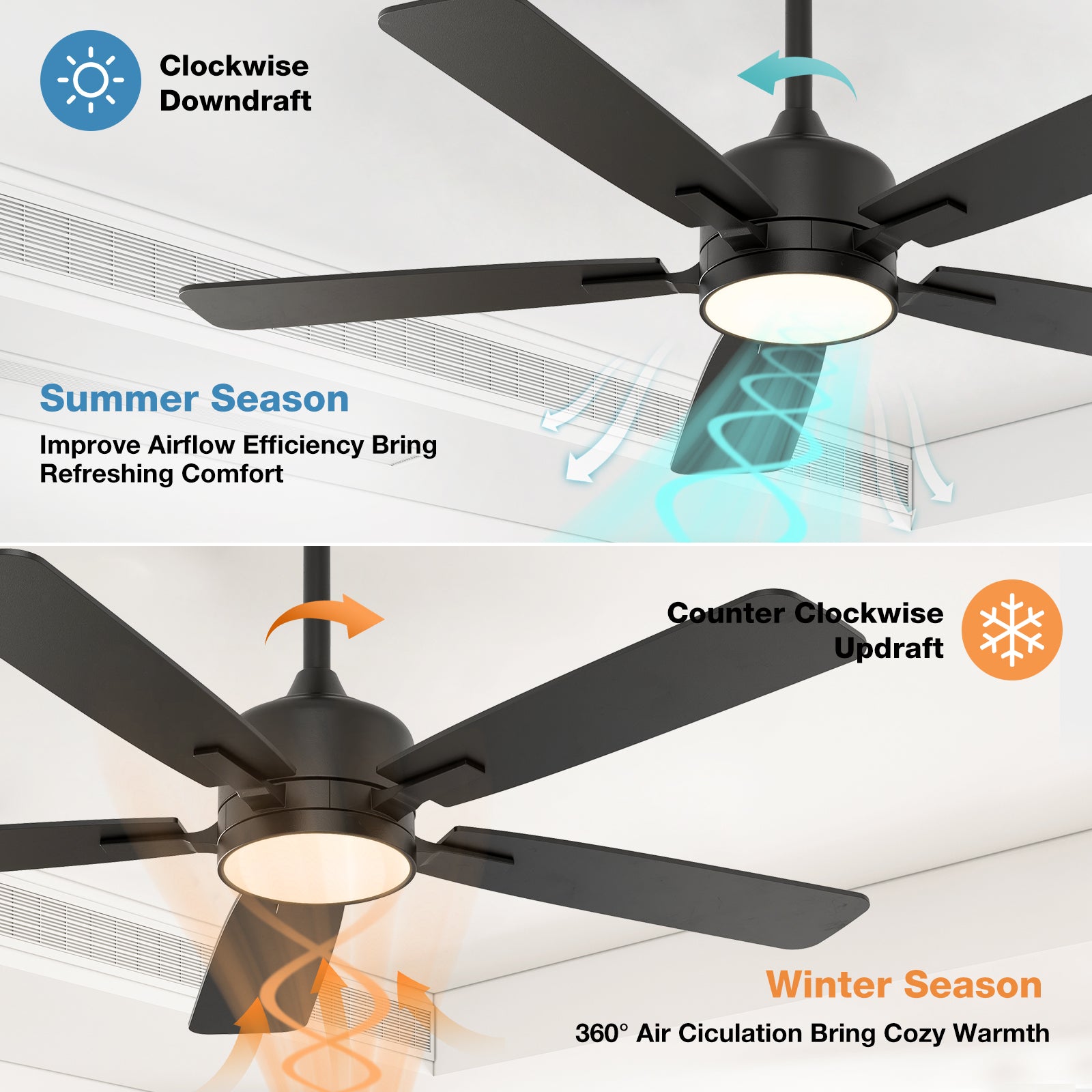 warmiplanet 42 Inch Indoor Ceiling Fans with Lights(WICF17)