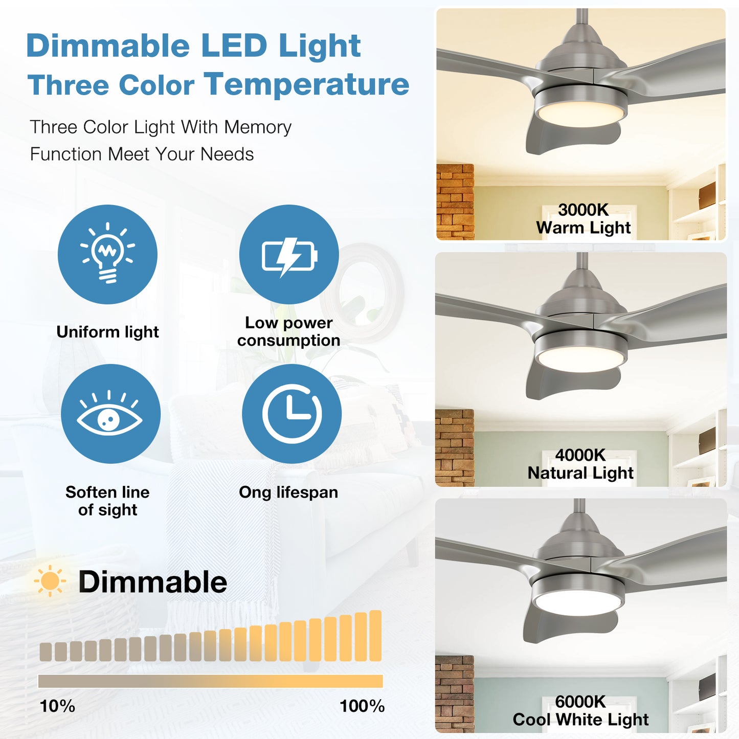 warmiplanet 30" DC Motor Ceiling Fan (WICF20)