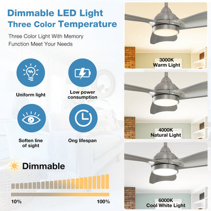 warmiplanet 30" DC Motor Ceiling Fan (WICF20)