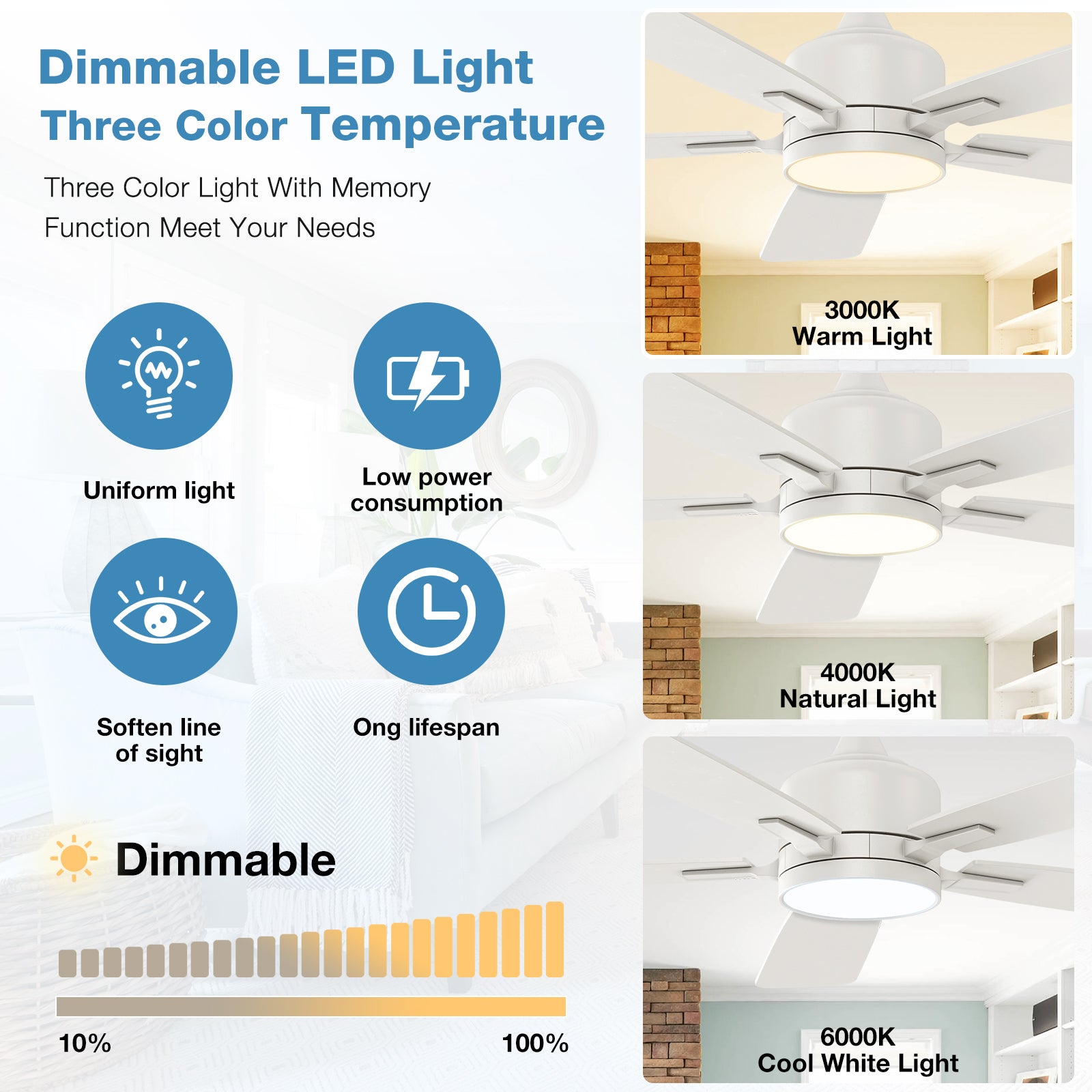 warmiplanet Ceiling Fan with Lights Remote Control,42 inch,White, 5Blades