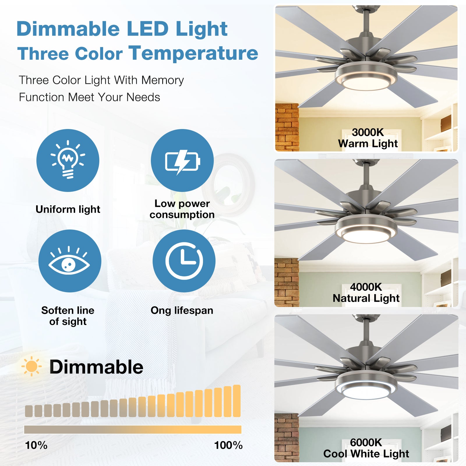 warmiplanet Ceiling Fan with Lights Remote Control, 72 Inch, DC Motor, 8 Blades (Nickel)