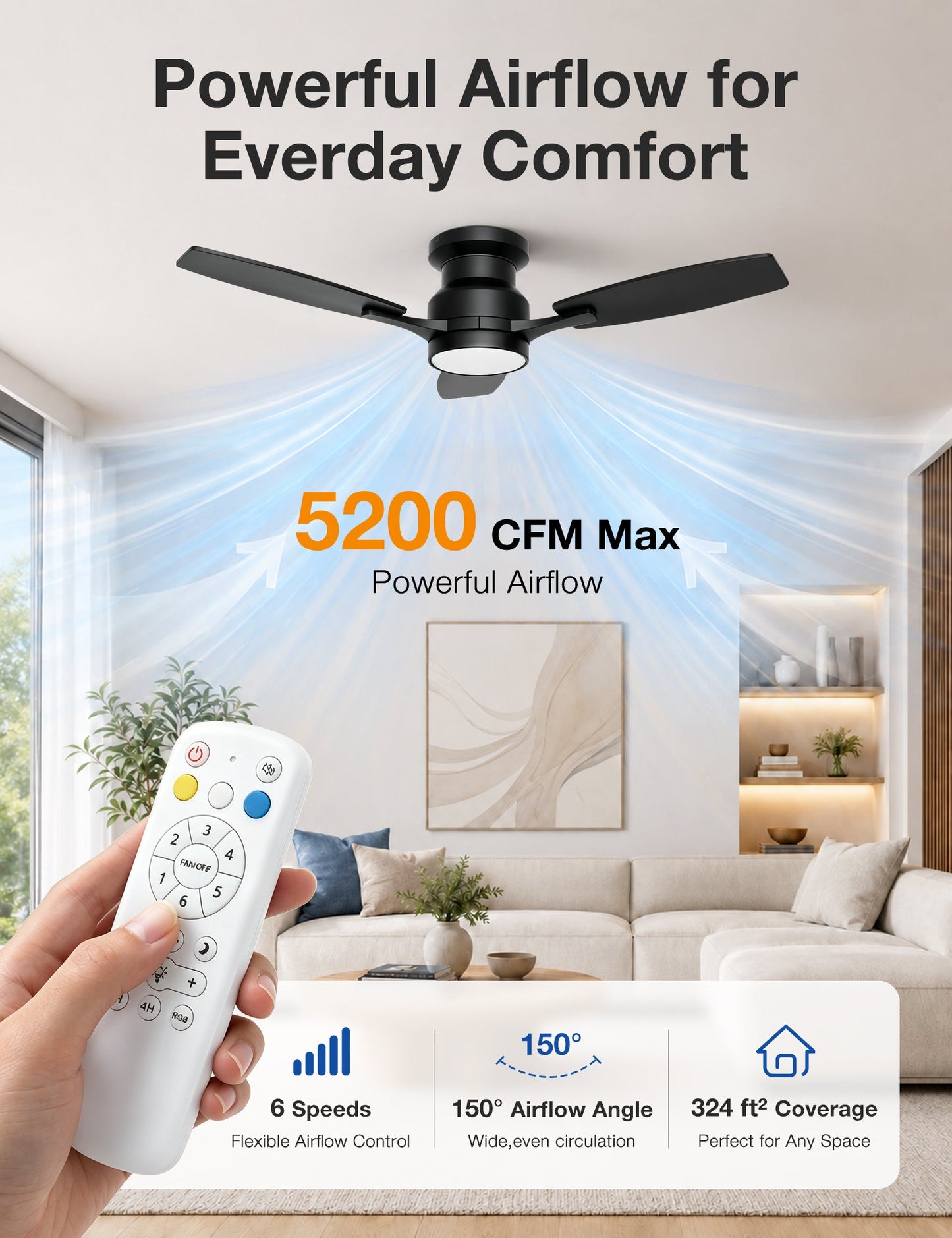 Warmiplanet black ceiling fan with 5200 CFM airflow and 6 speeds