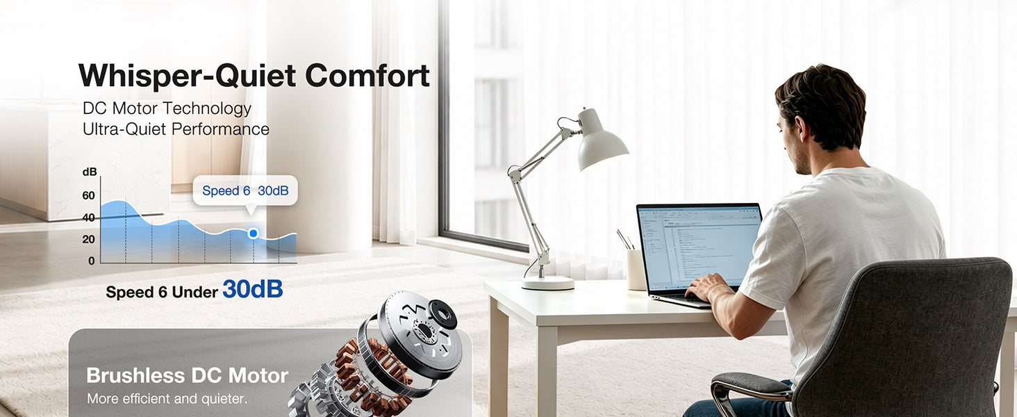 Warmiplanet black RGB ceiling fan with app control